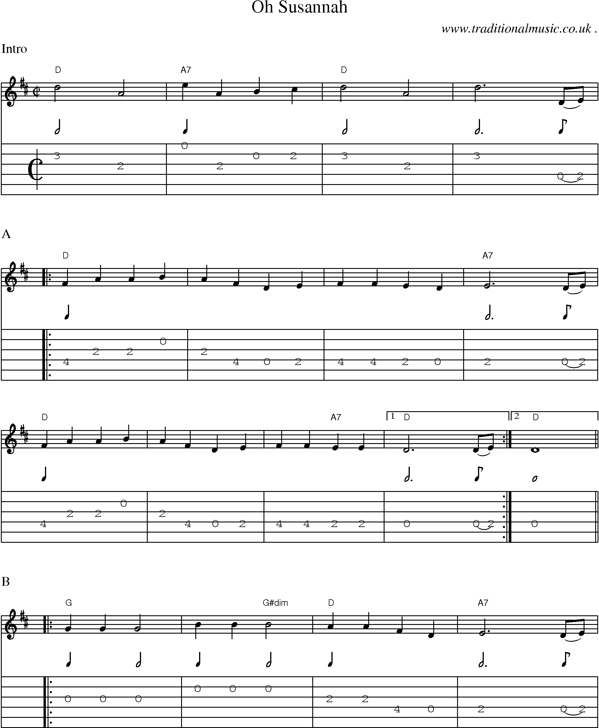 Music Score and Guitar Tabs for Oh Susannah