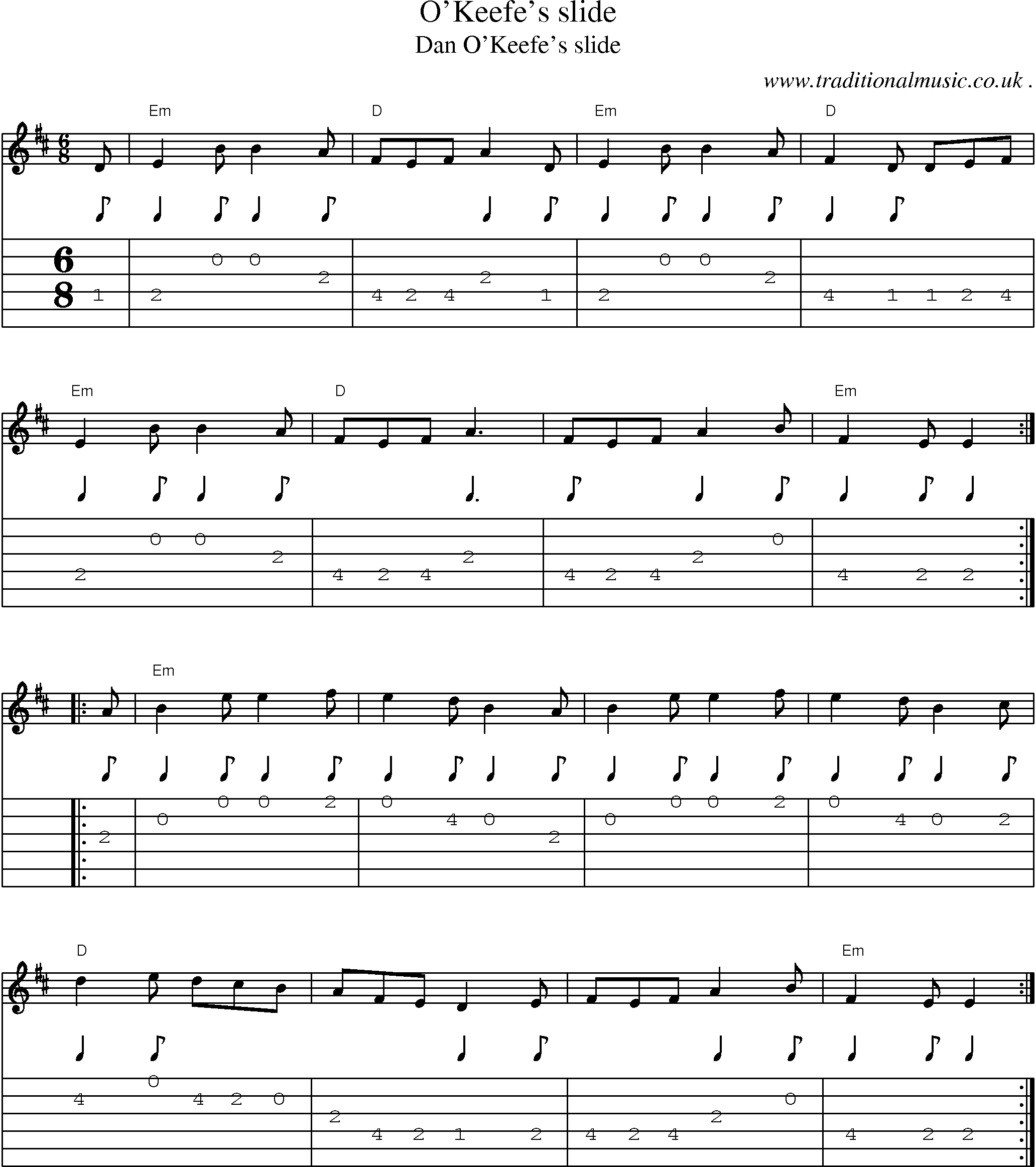 Music Score and Guitar Tabs for OKeefes slide1