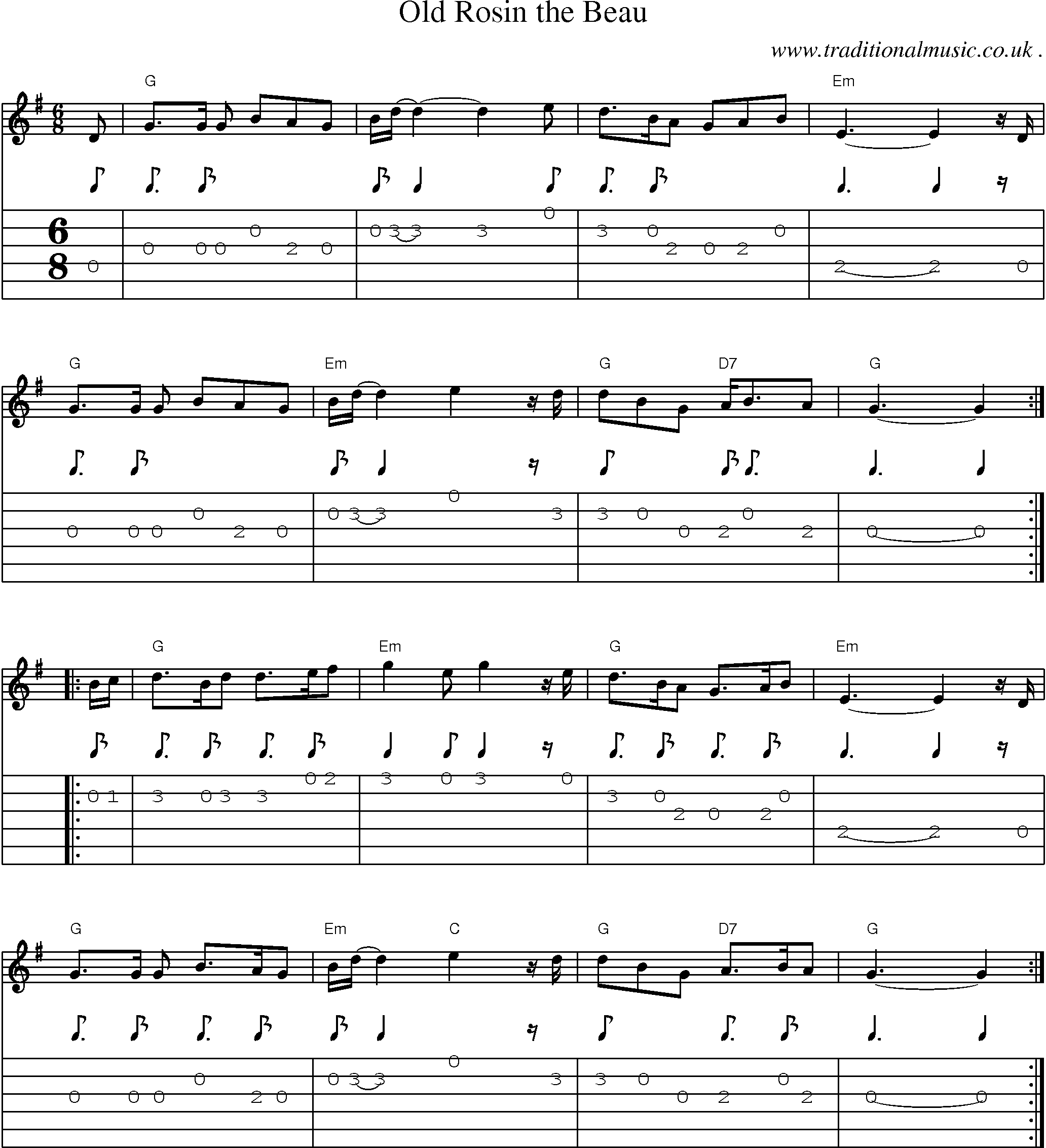 Music Score and Guitar Tabs for Old Rosin The Beau