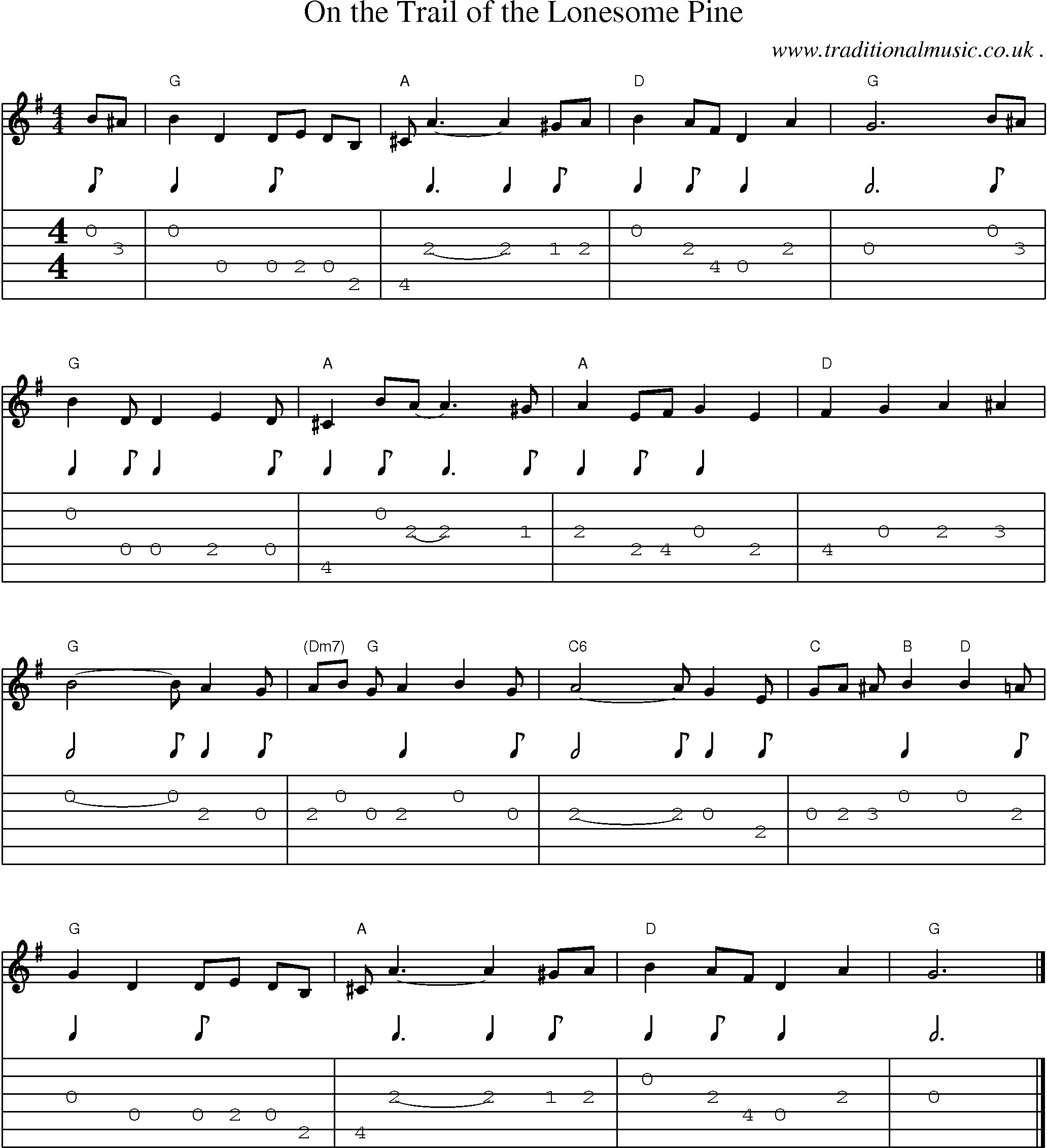 Music Score and Guitar Tabs for On the Trail of the Lonesome Pine