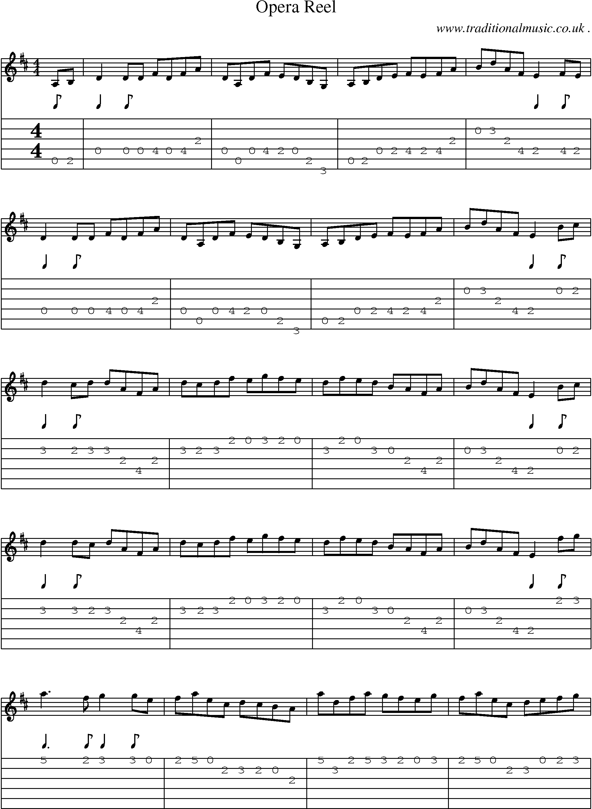 Music Score and Guitar Tabs for Opera Reel
