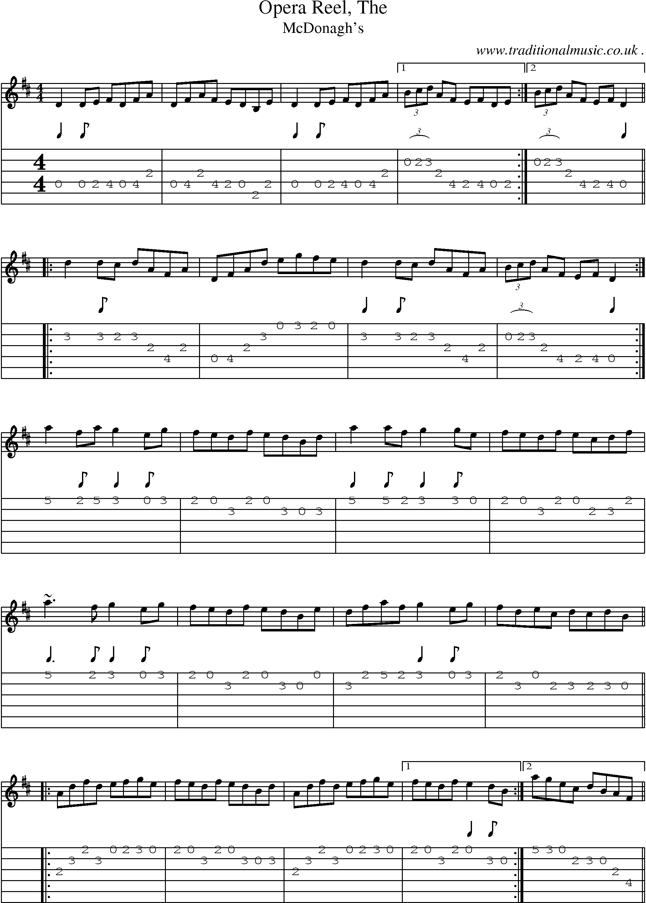Music Score and Guitar Tabs for Opera Reel The