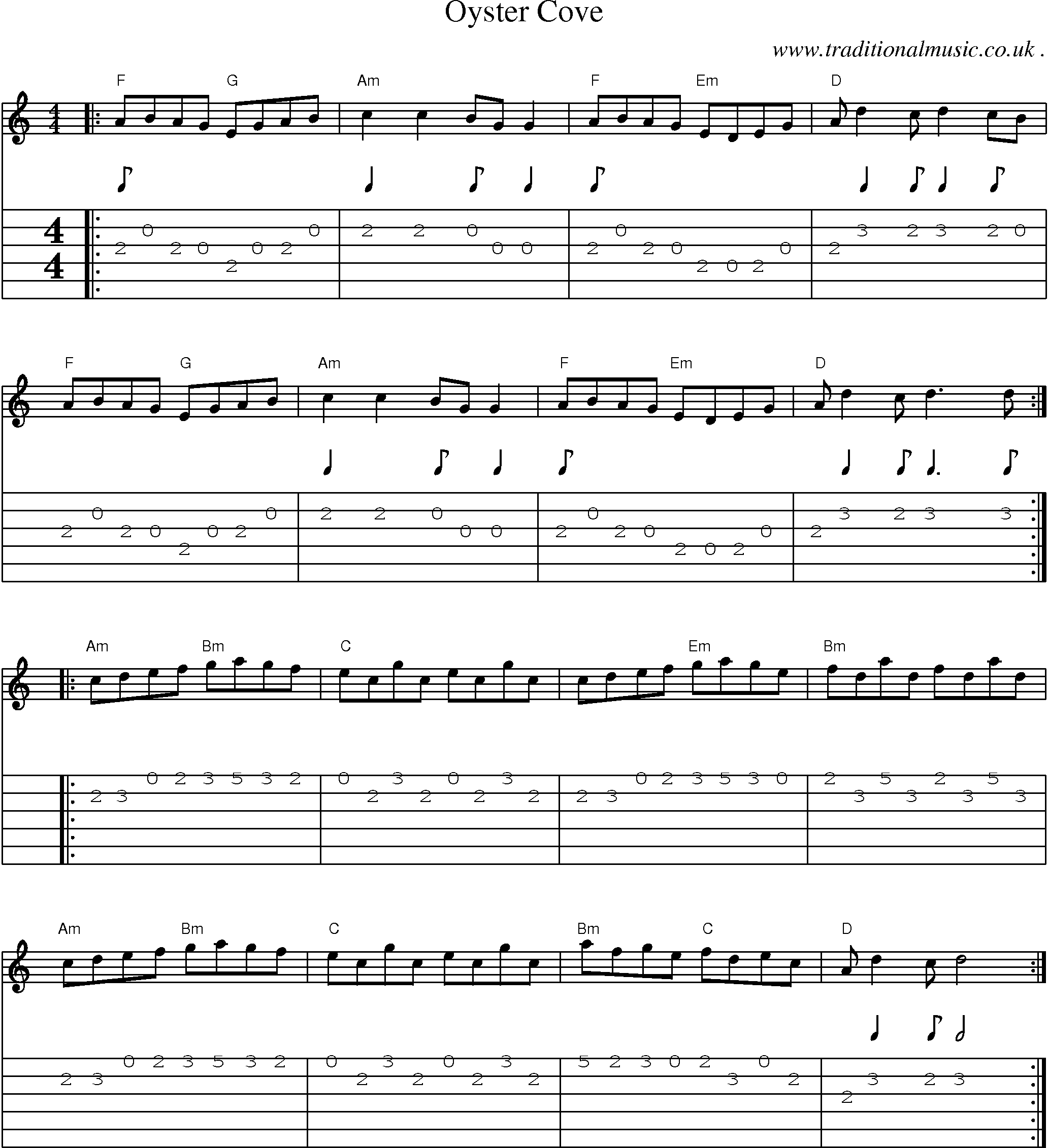 Music Score and Guitar Tabs for Oyster Cove