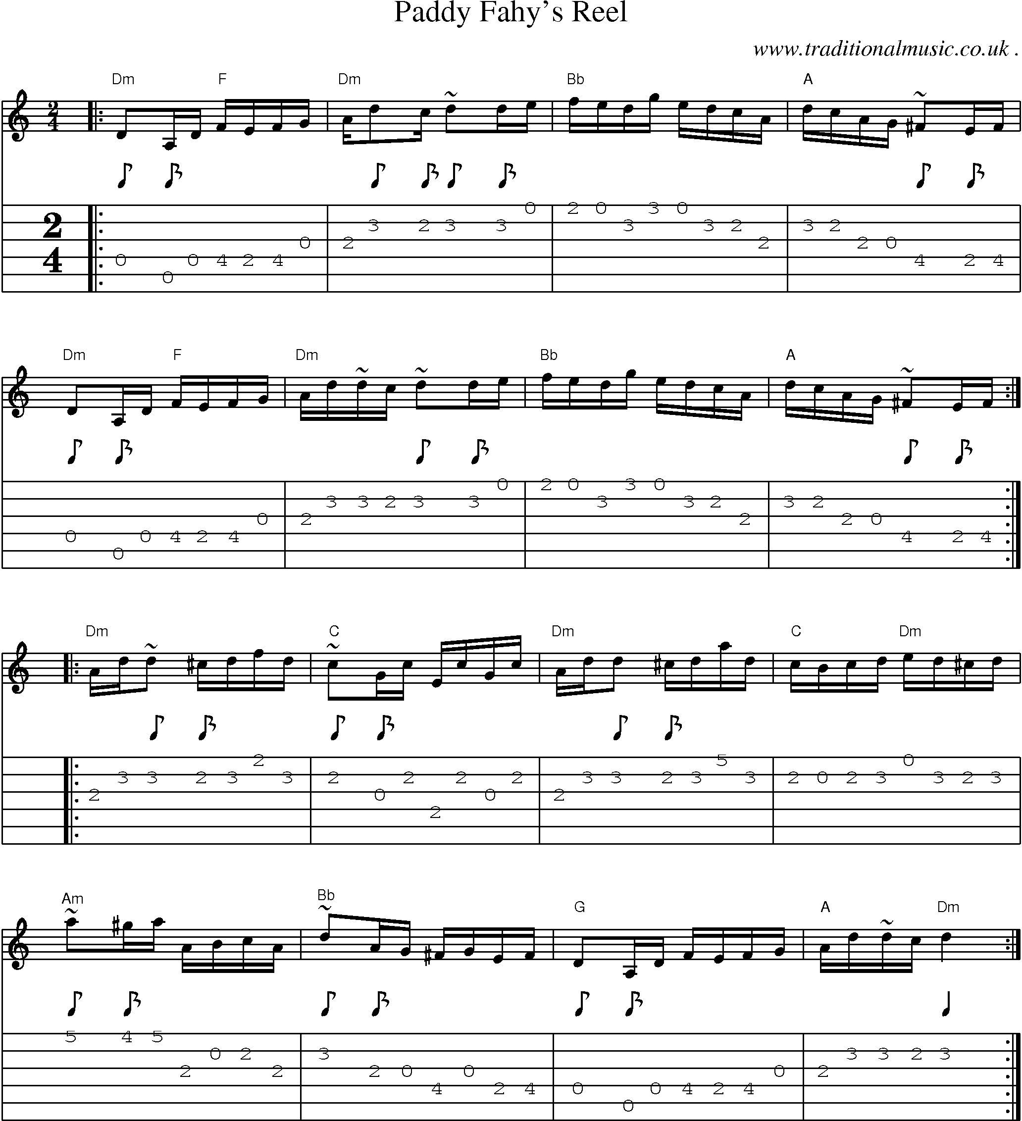 Music Score and Guitar Tabs for Paddy Fahys Reel
