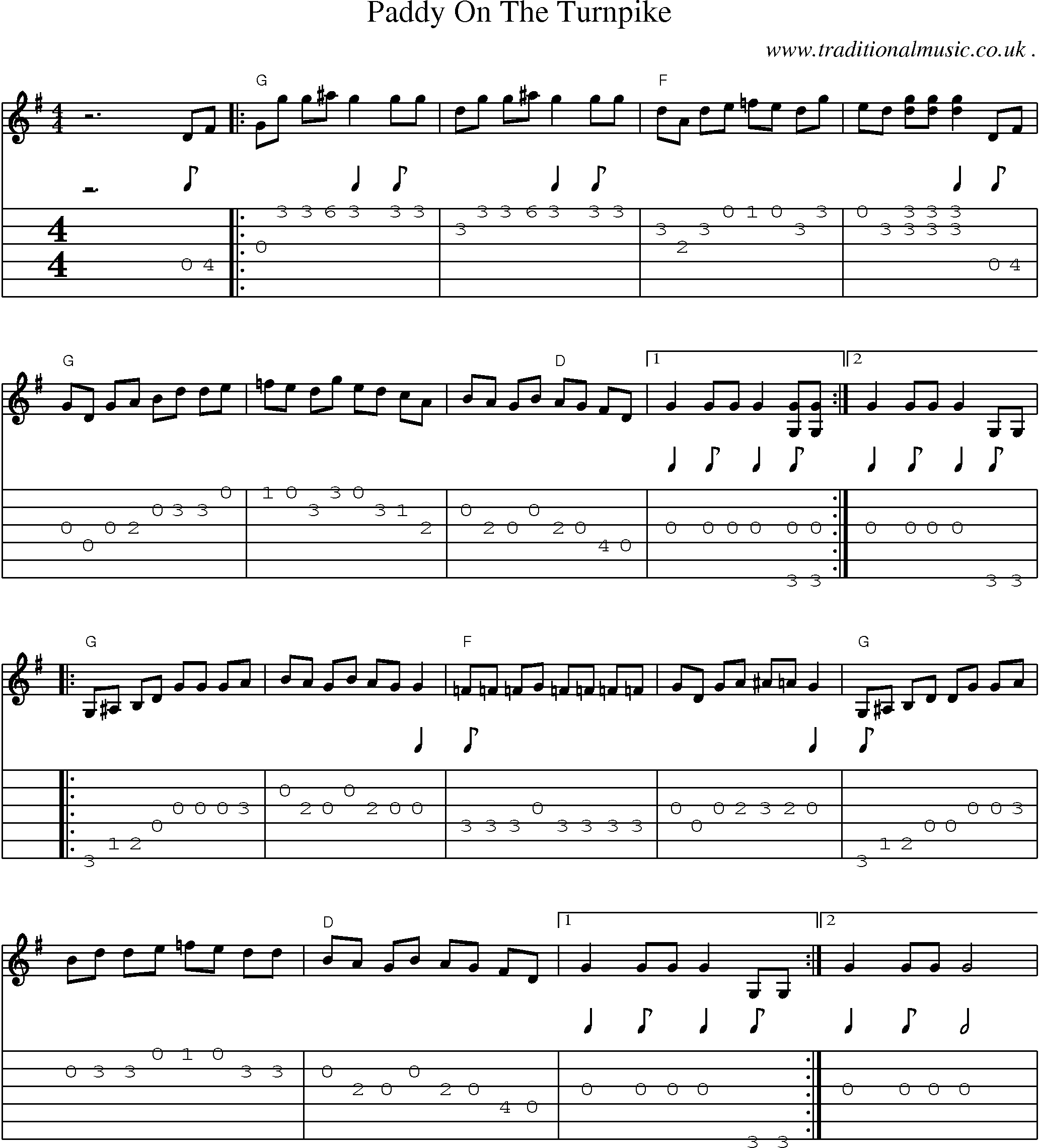 Music Score and Guitar Tabs for Paddy On The Turnpike
