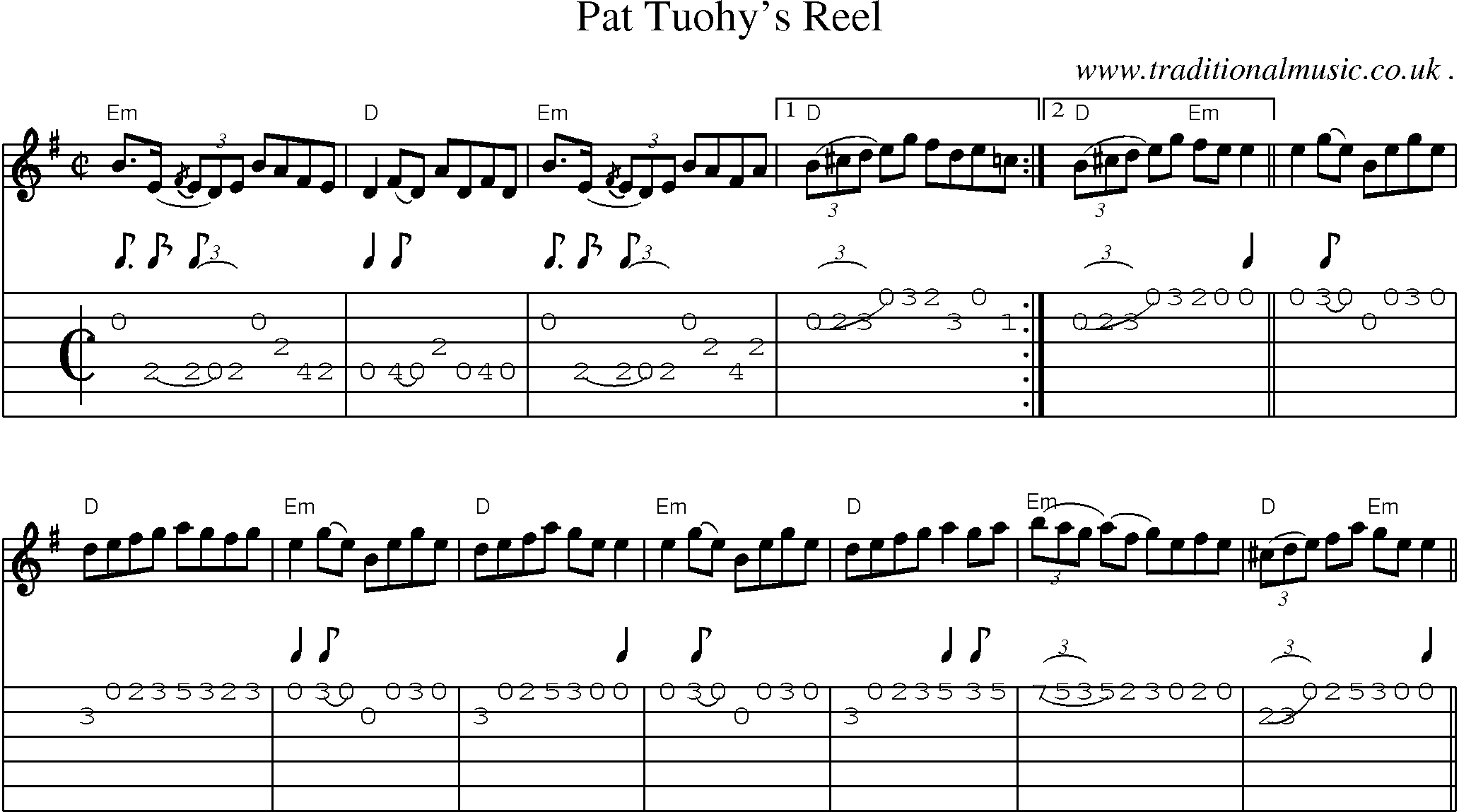 Music Score and Guitar Tabs for Pat Tuohys Reel