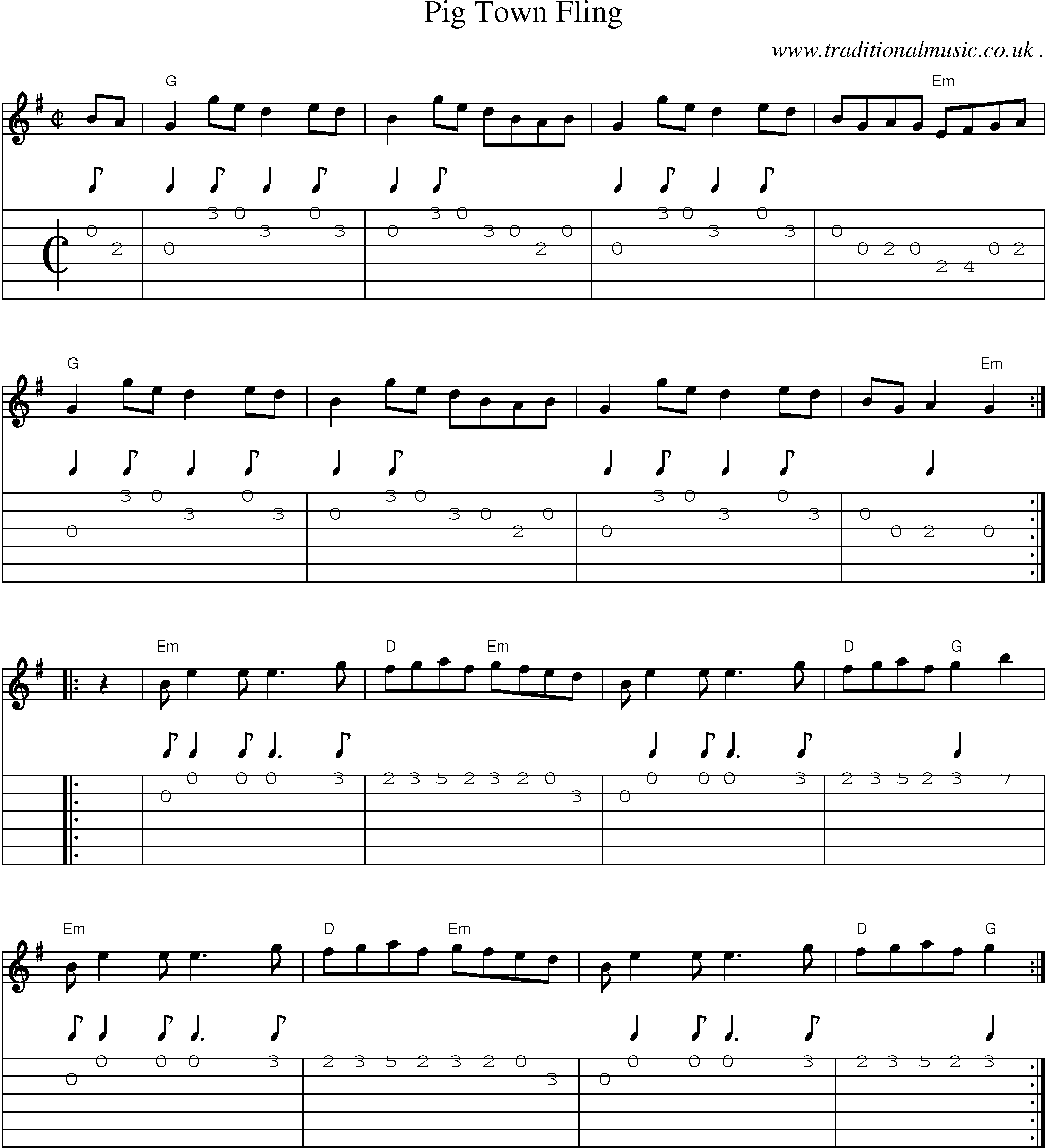 Music Score and Guitar Tabs for Pig Town Fling