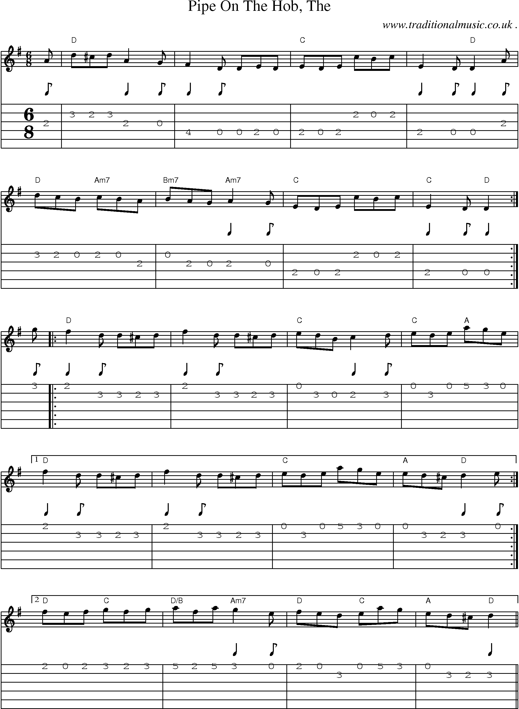Music Score and Guitar Tabs for Pipe On The Hob The