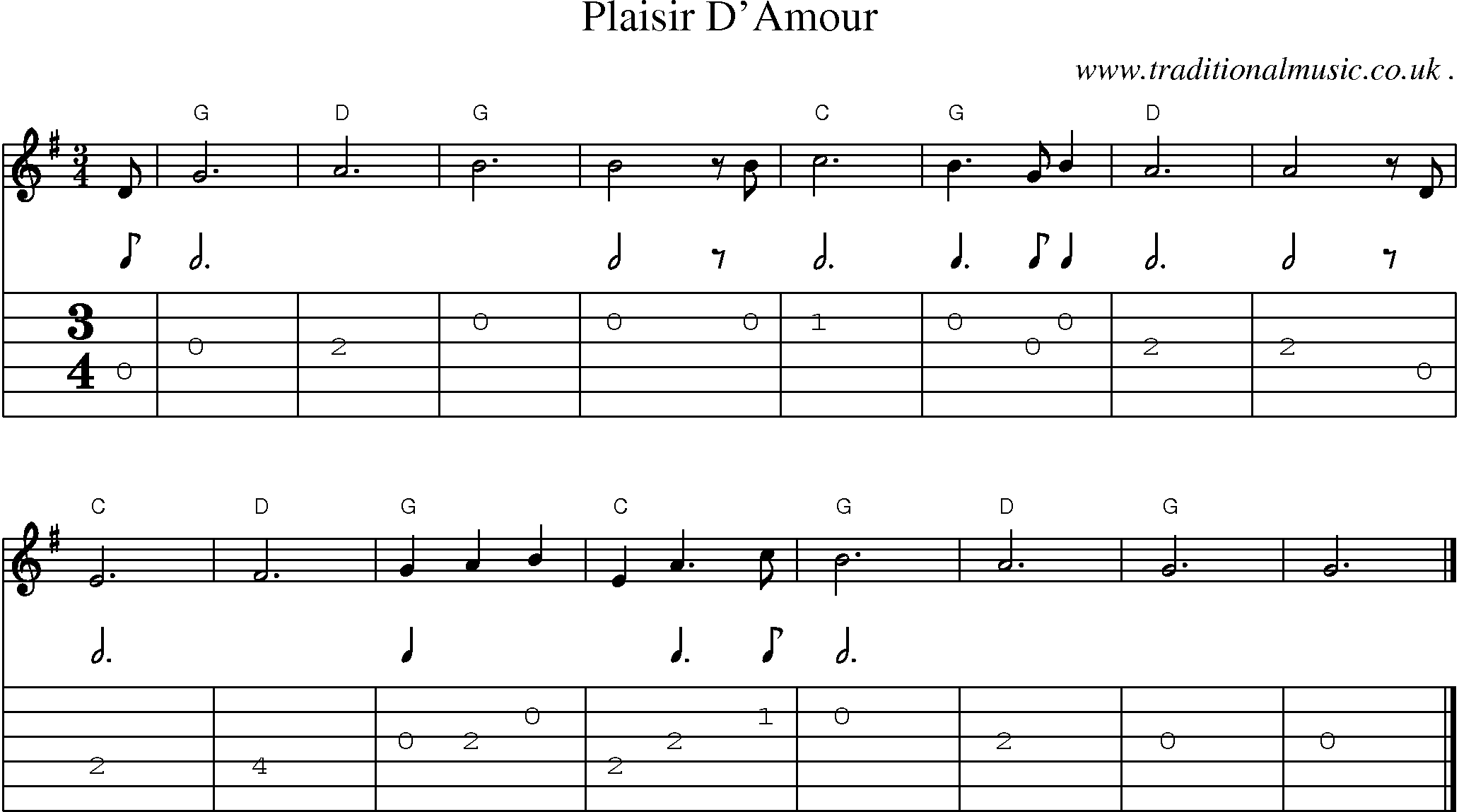 Music Score and Guitar Tabs for Plaisir DAmour
