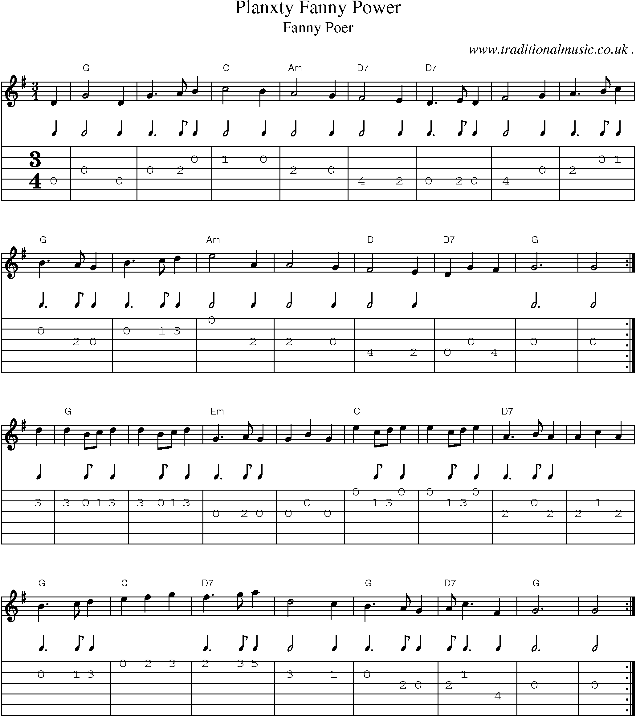 Music Score and Guitar Tabs for Planxty Fanny Power