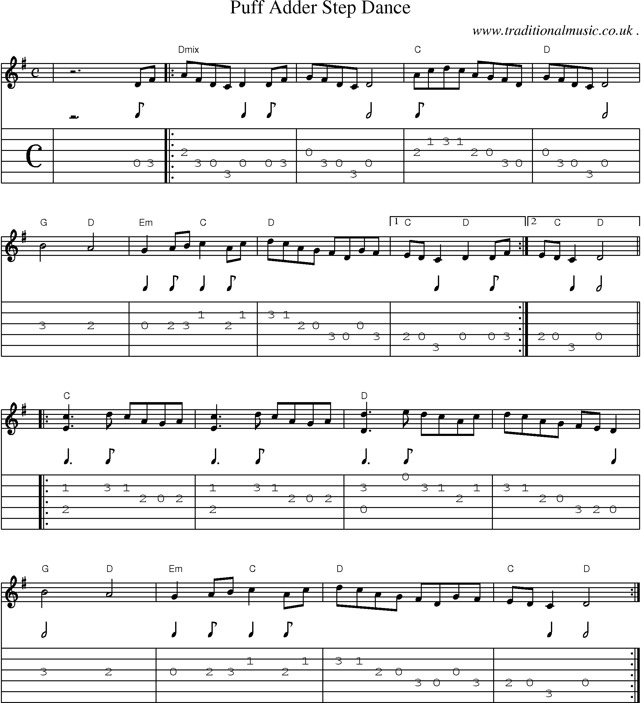 Music Score and Guitar Tabs for Puff Adder Step Dance