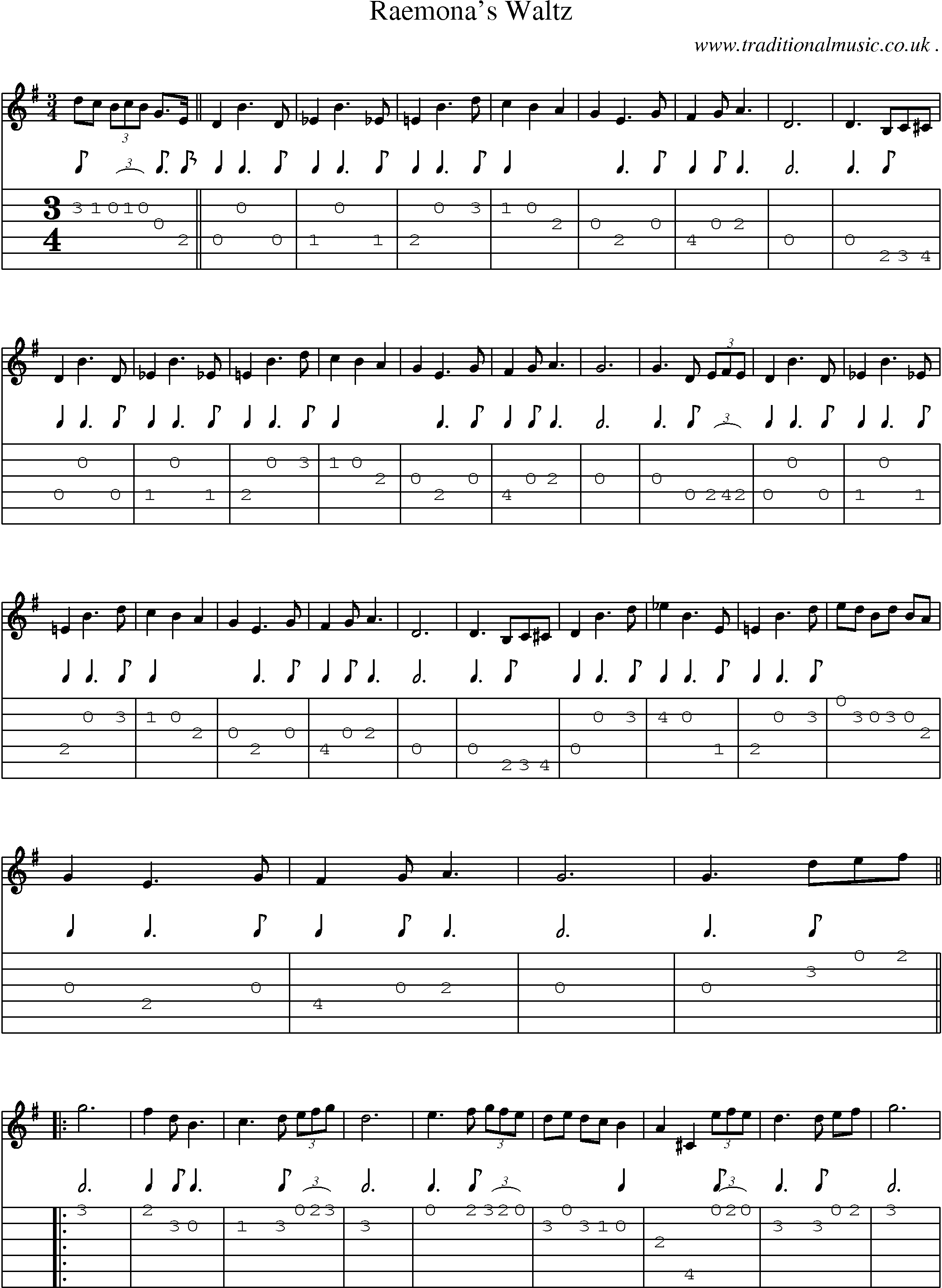 Music Score and Guitar Tabs for Raemonas Waltz