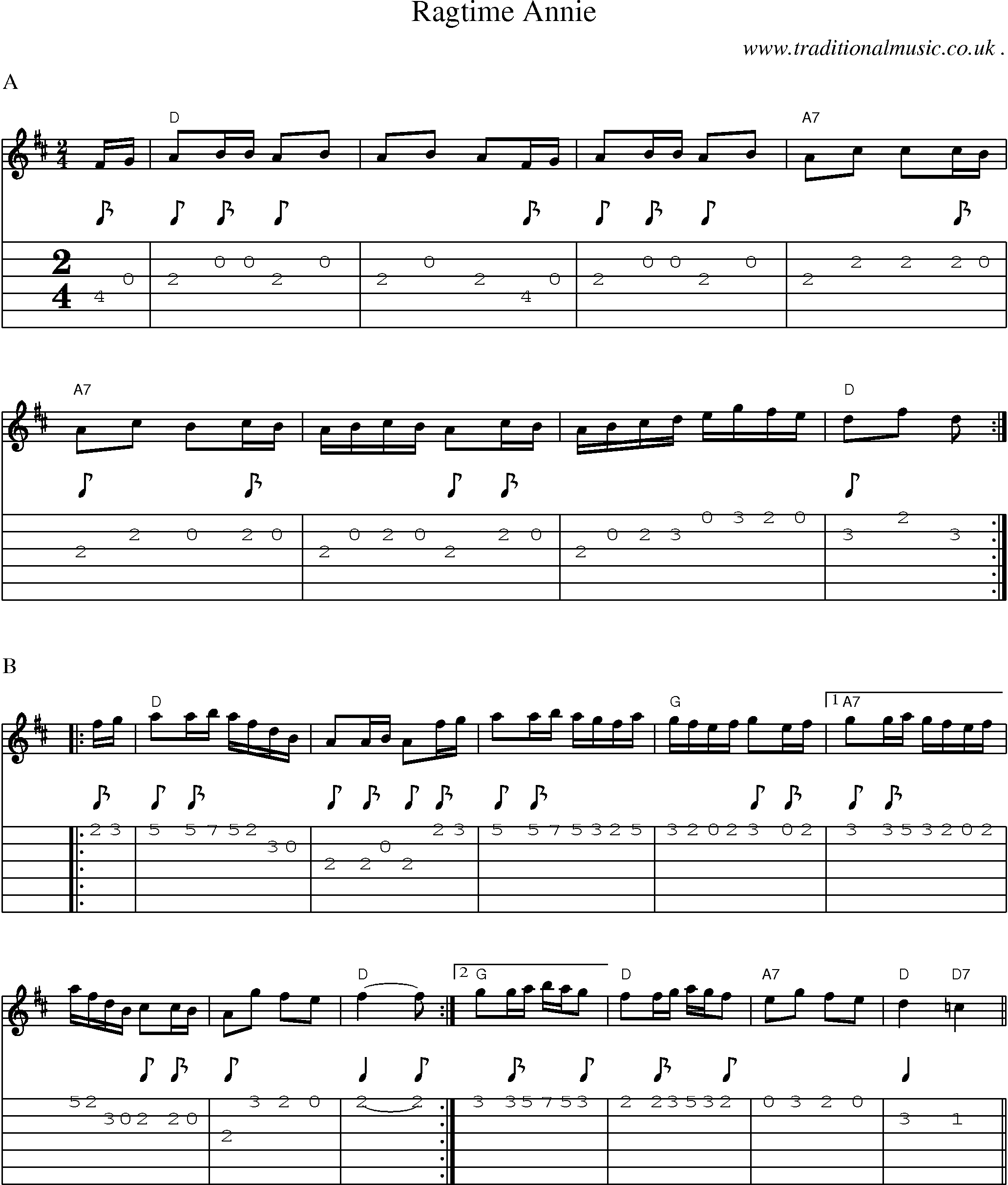 Music Score and Guitar Tabs for Ragtime Annie