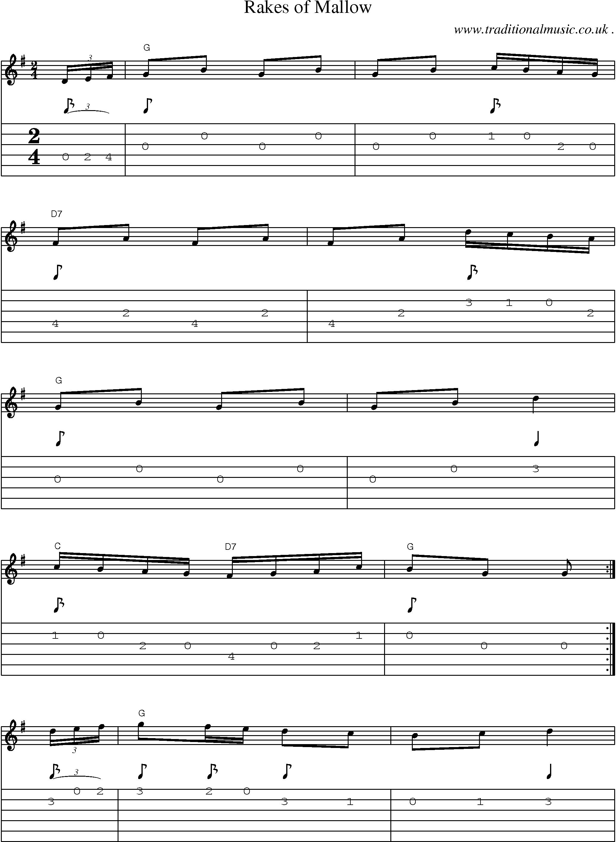 Music Score and Guitar Tabs for Rakes Of Mallow
