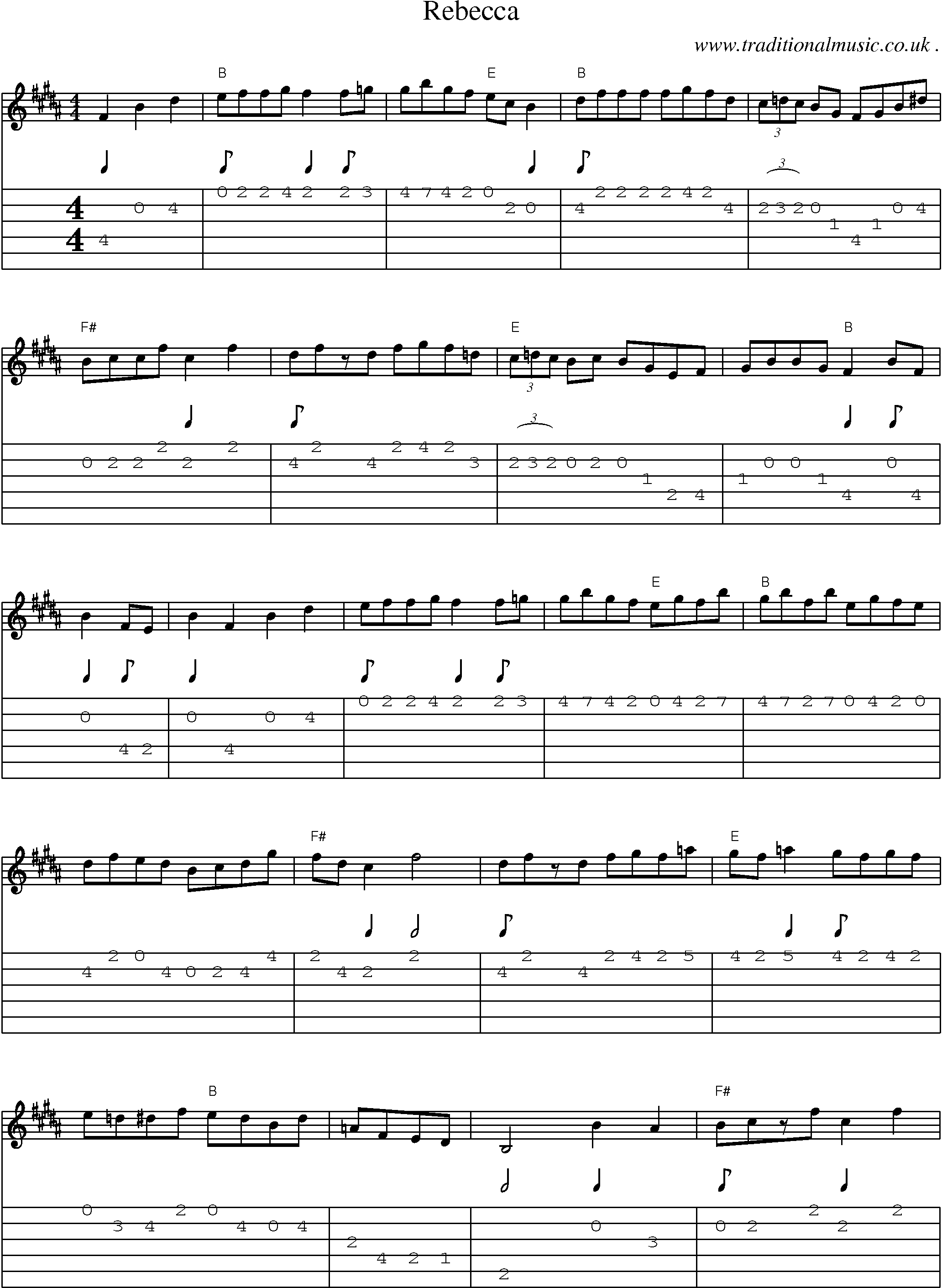 Music Score and Guitar Tabs for Rebecca
