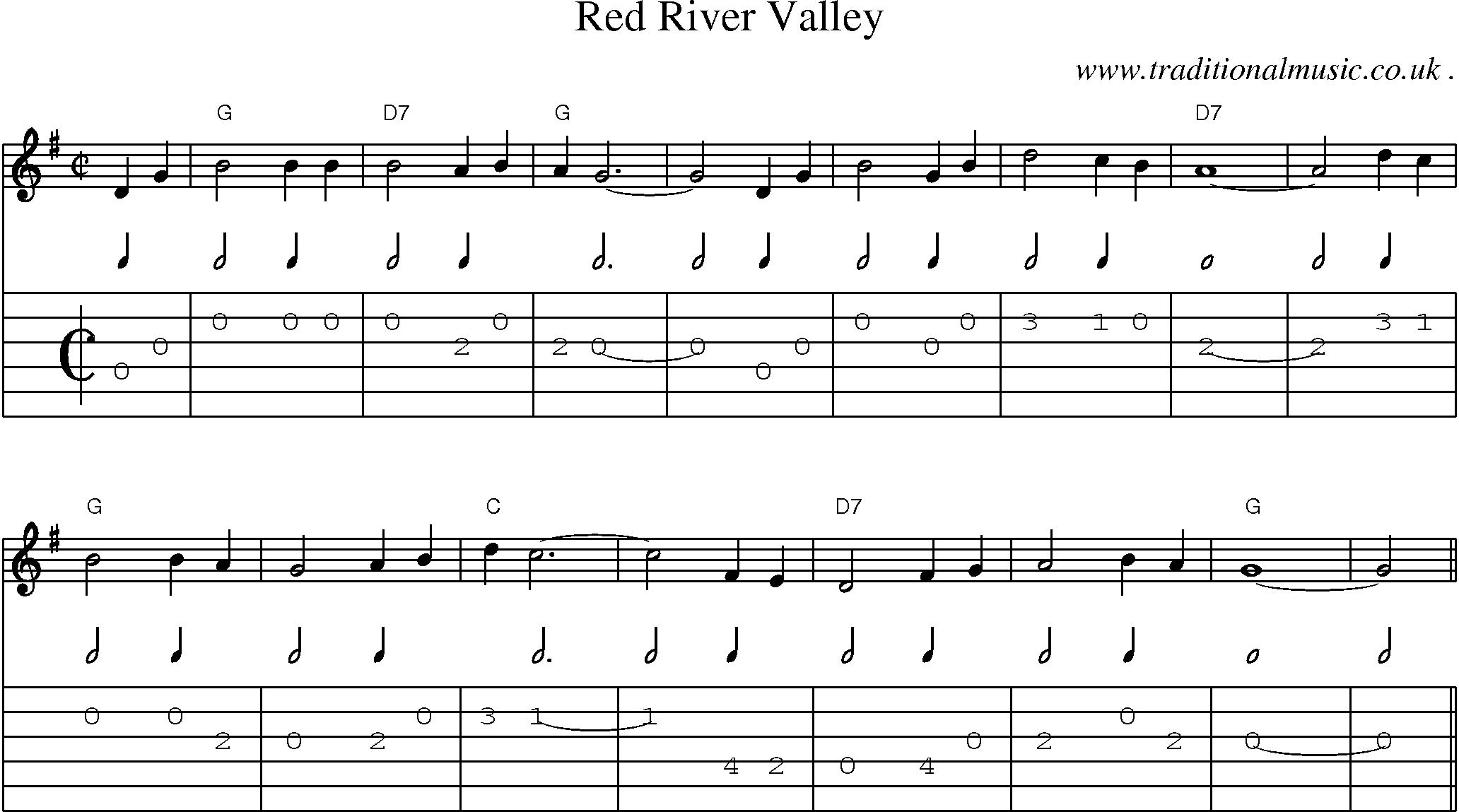 Music Score and Guitar Tabs for Red River Valley