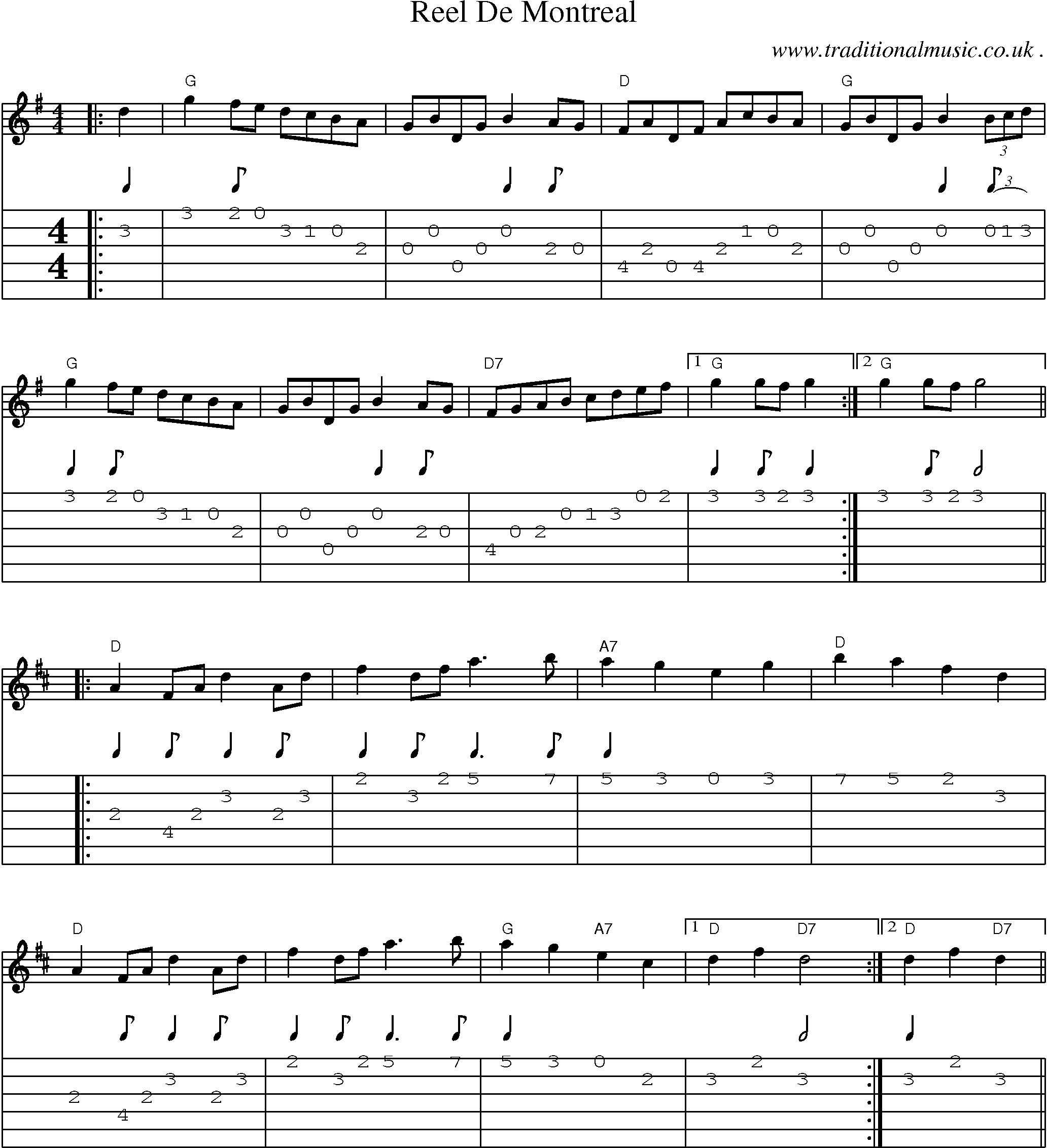 Music Score and Guitar Tabs for Reel De Montreal