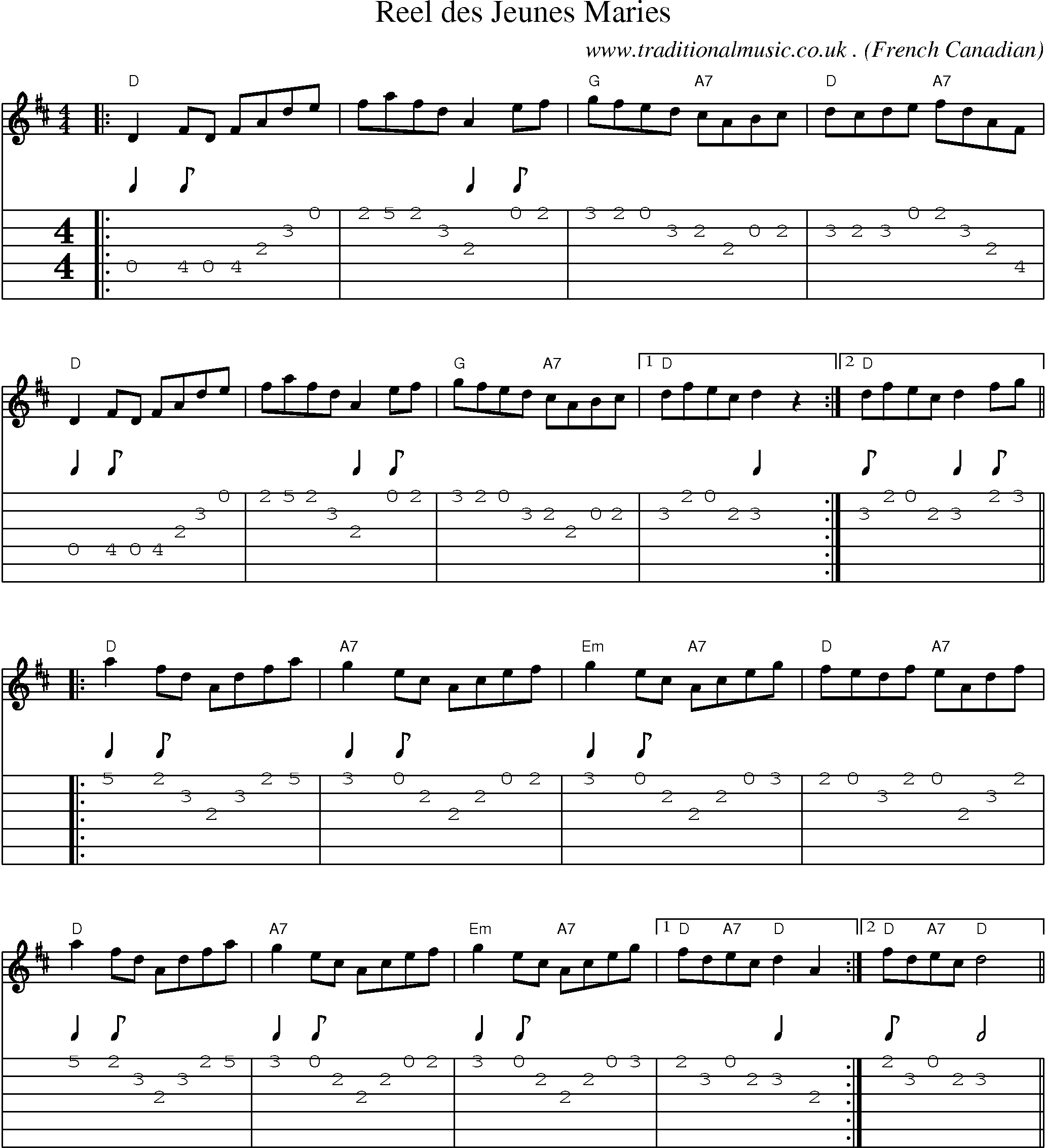 Music Score and Guitar Tabs for Reel Des Jeunes Maries