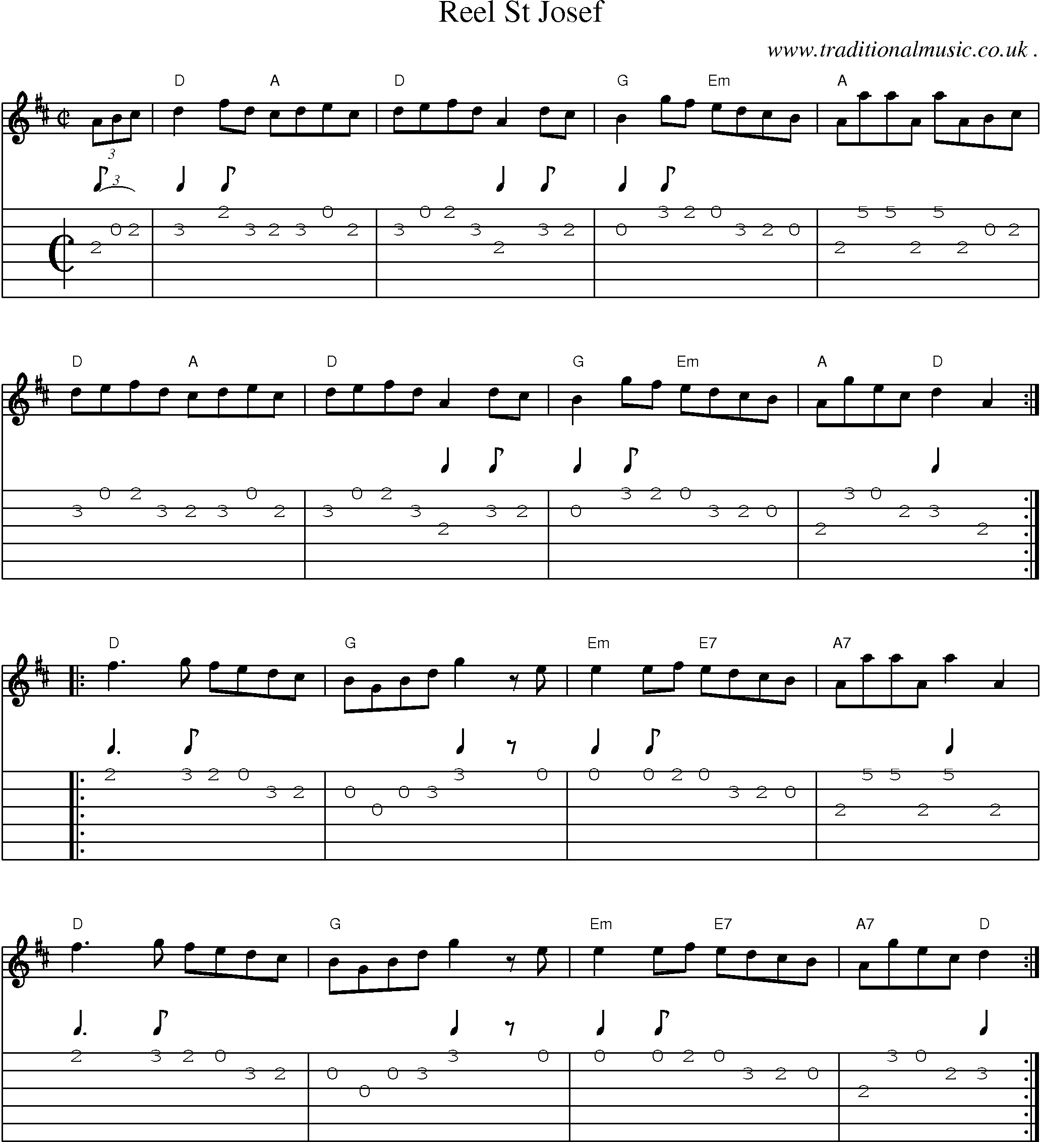 Music Score and Guitar Tabs for Reel St Josef