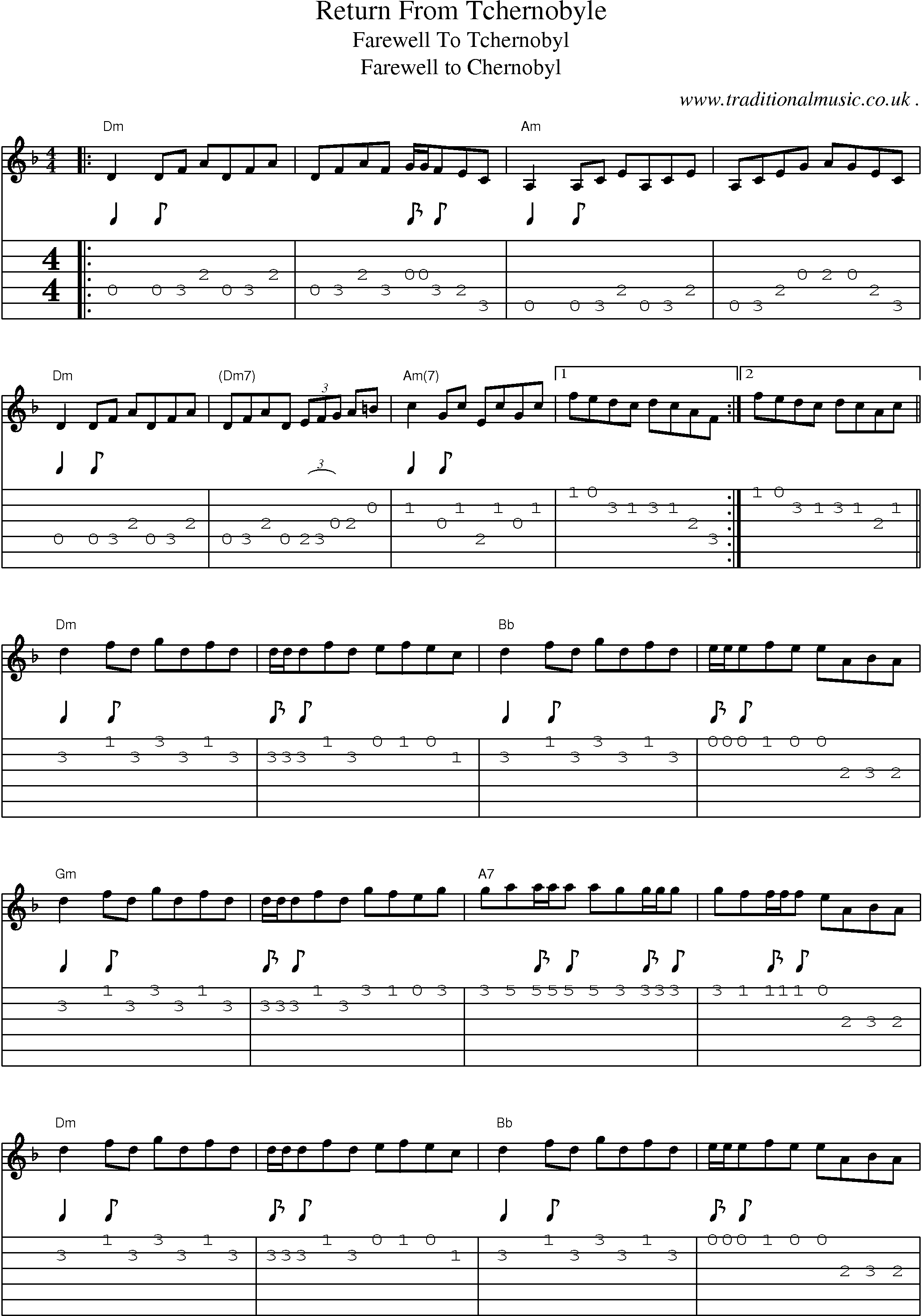 Music Score and Guitar Tabs for Return From Tchernobyle