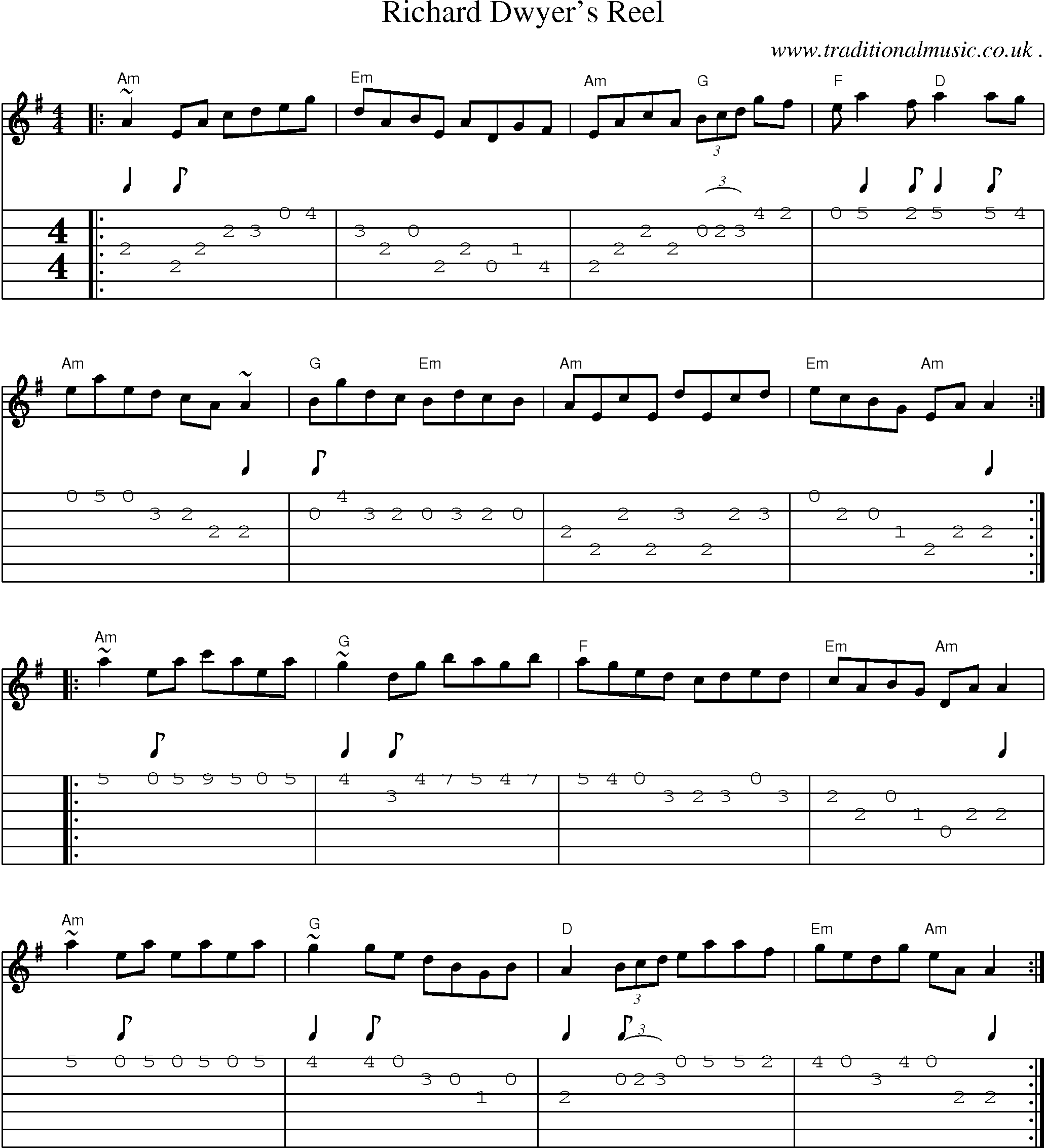 Music Score and Guitar Tabs for Richard Dwyers Reel