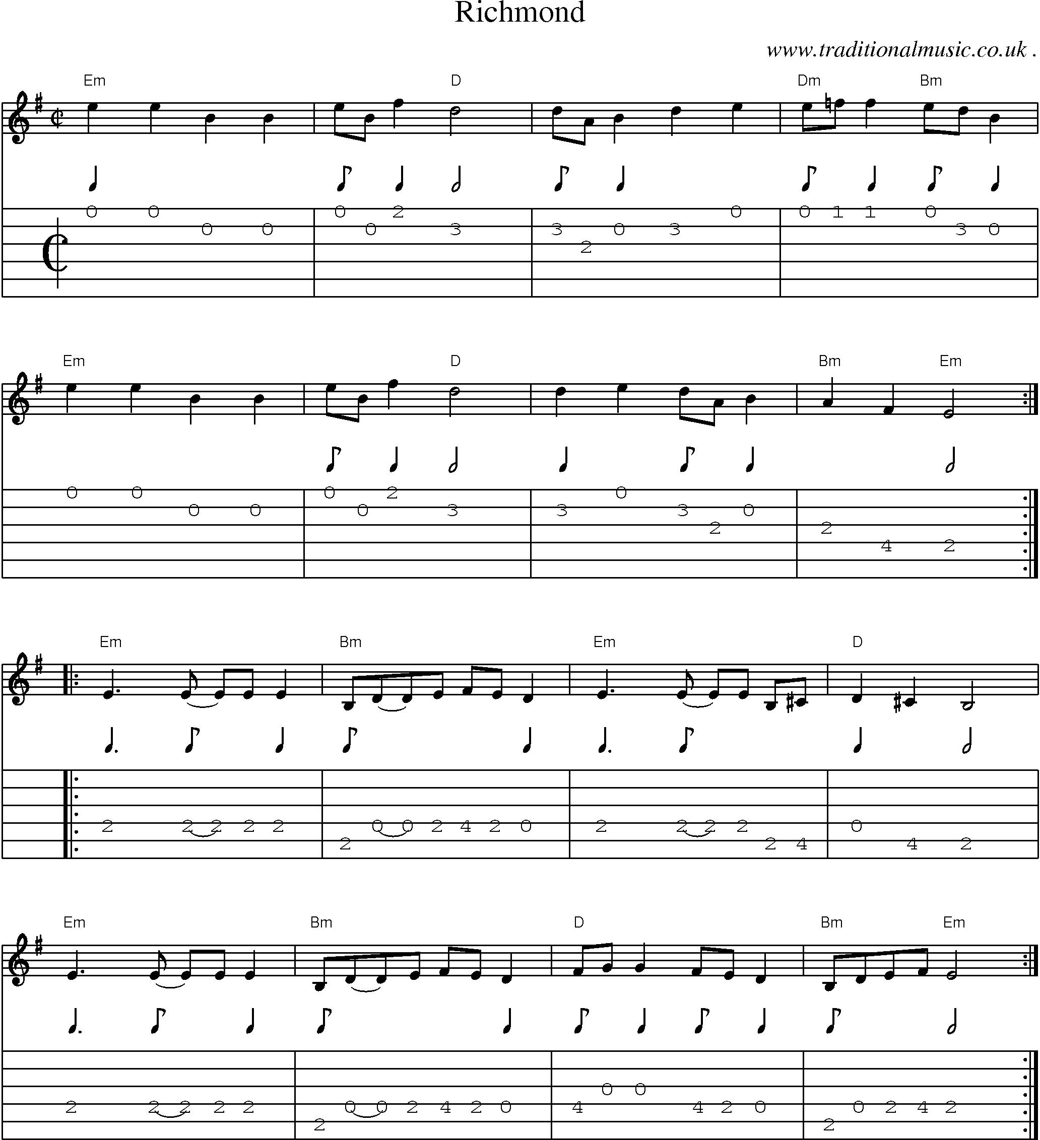 Music Score and Guitar Tabs for Richmond