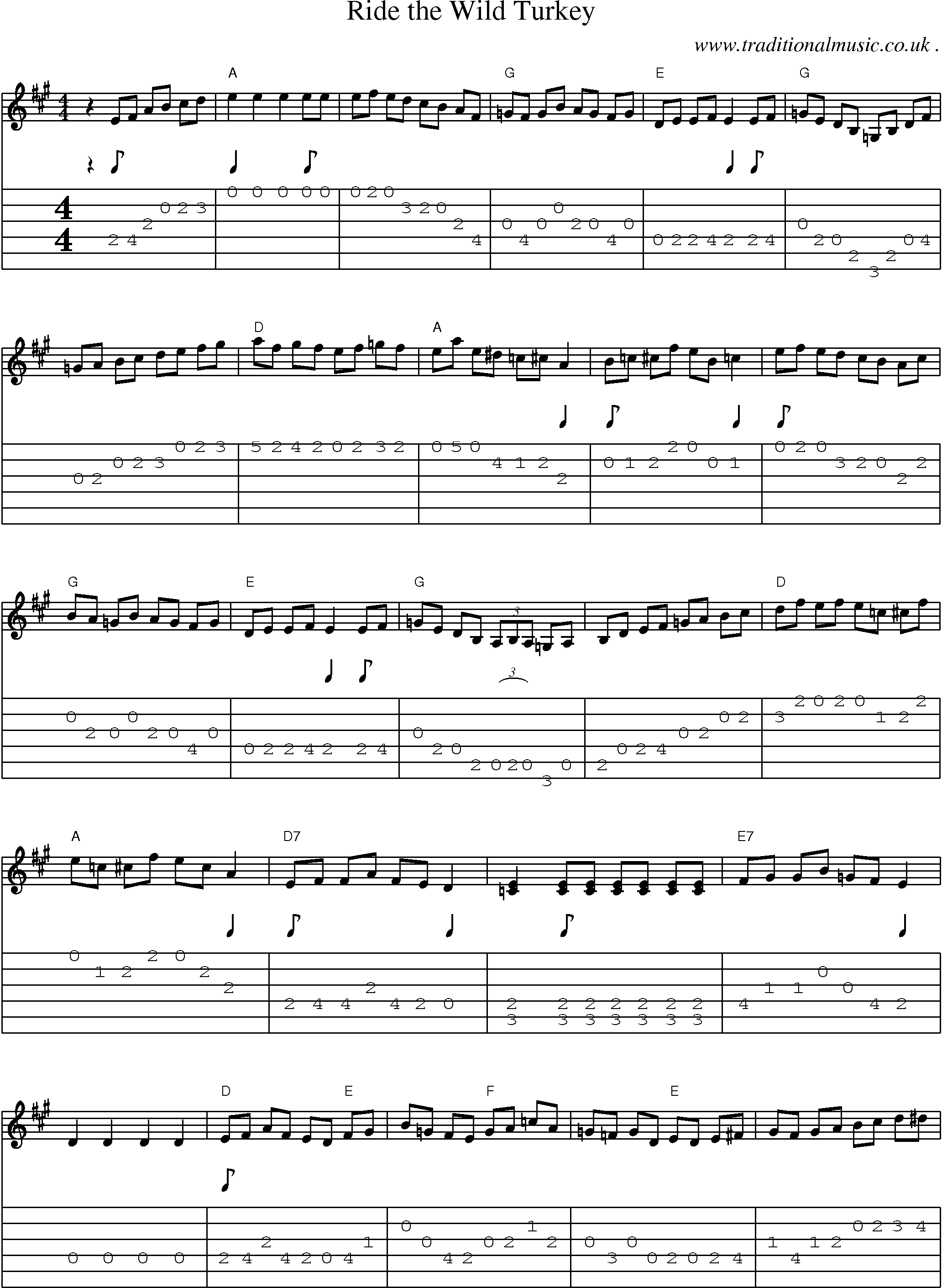 Music Score and Guitar Tabs for Ride The Wild Turkey
