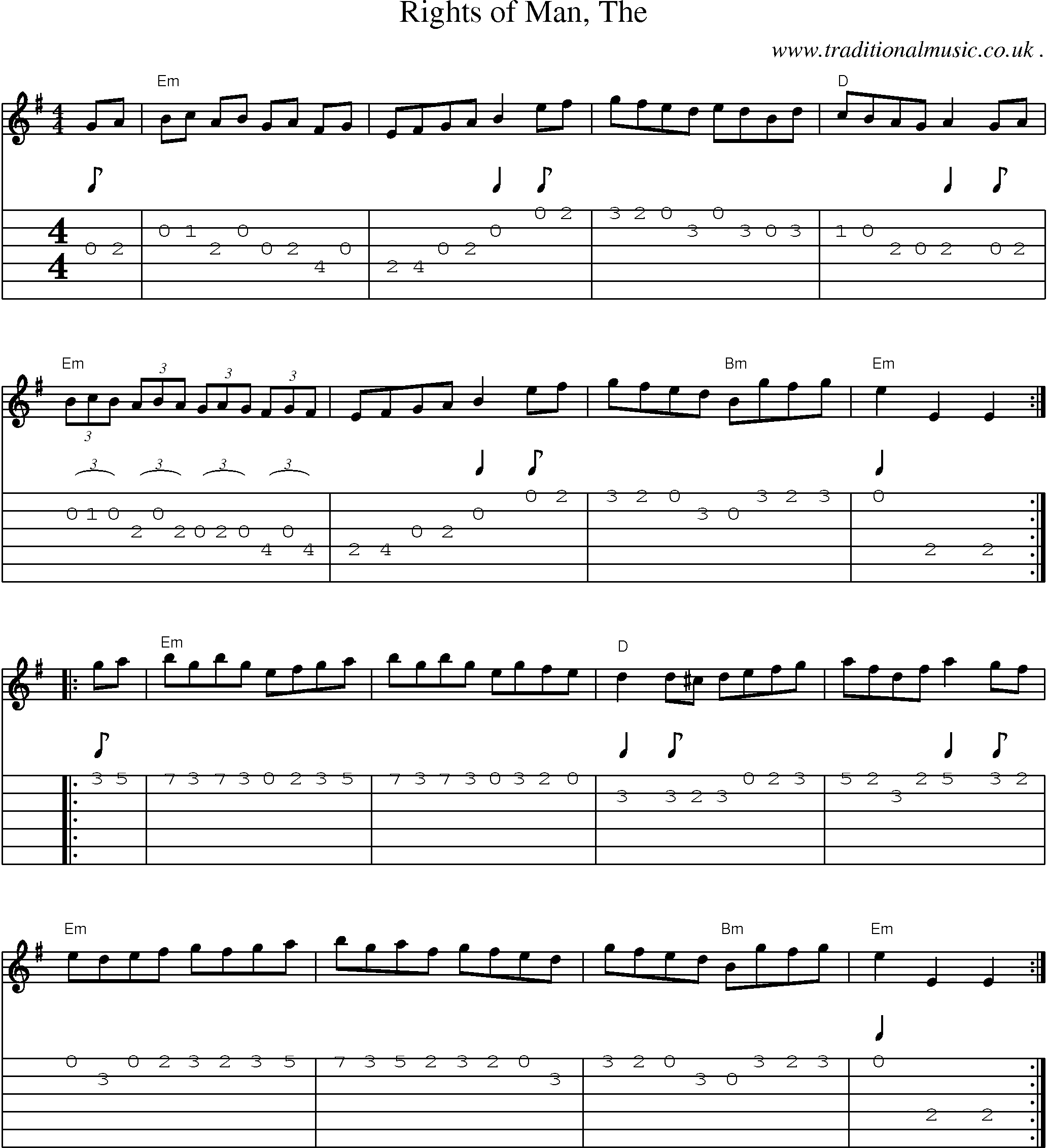 Music Score and Guitar Tabs for Rights of Man The1