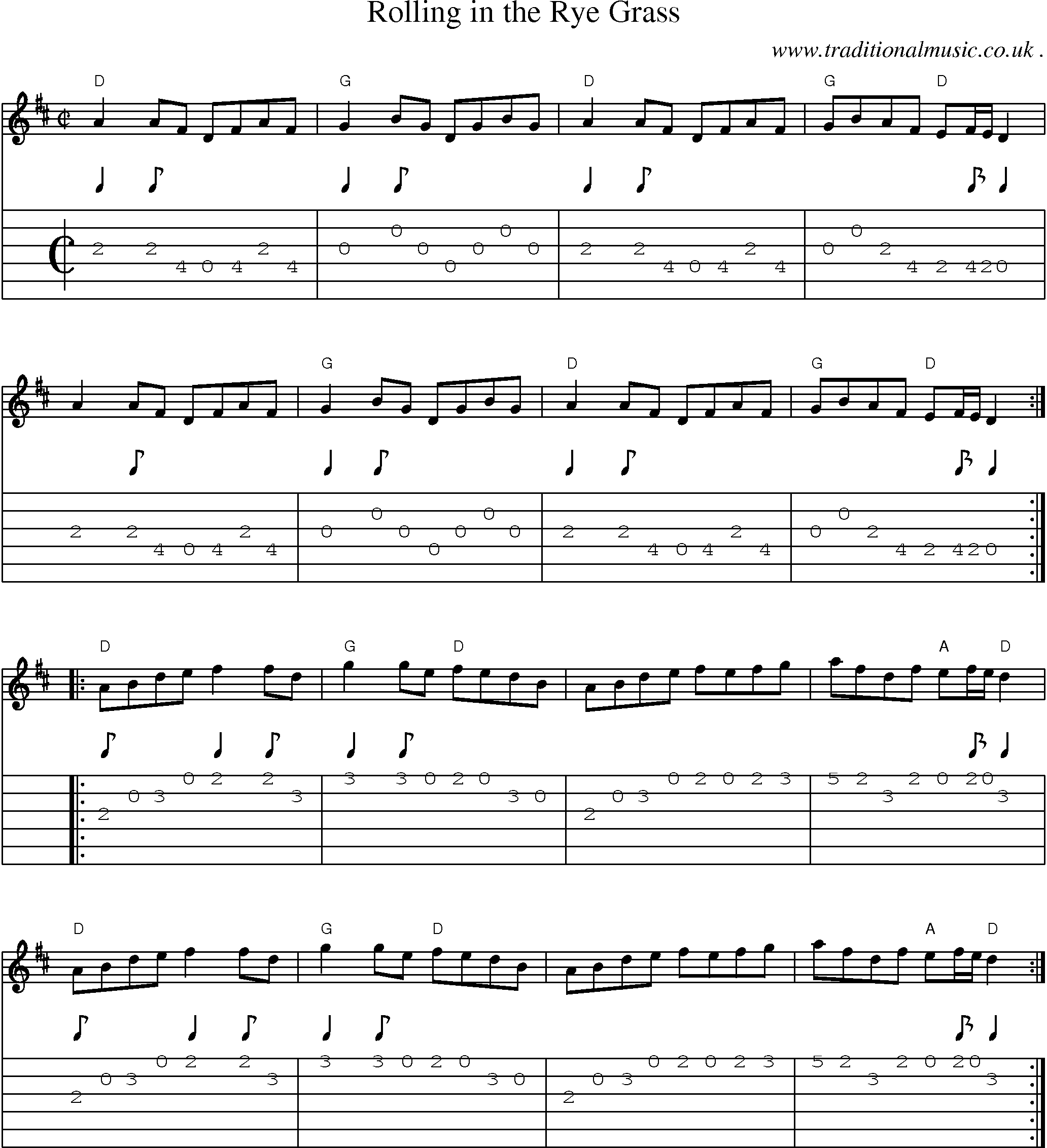 Music Score and Guitar Tabs for Rolling In The Rye Grass