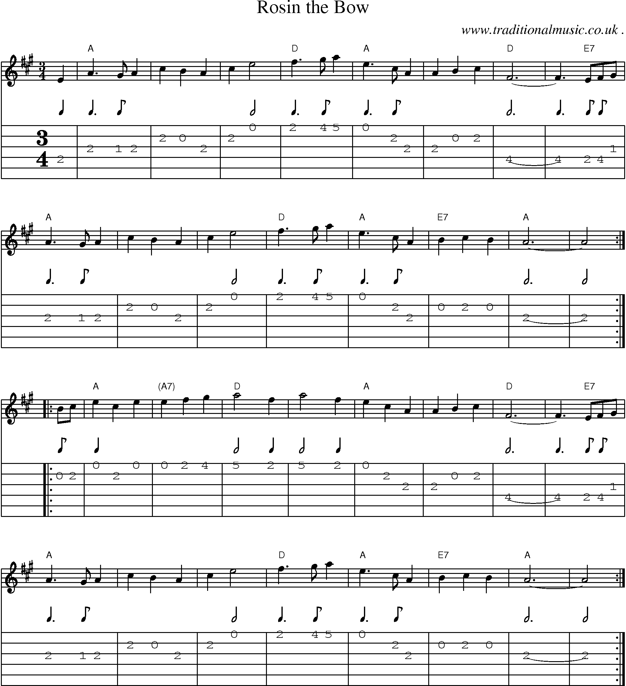 Music Score and Guitar Tabs for Rosin The Bow