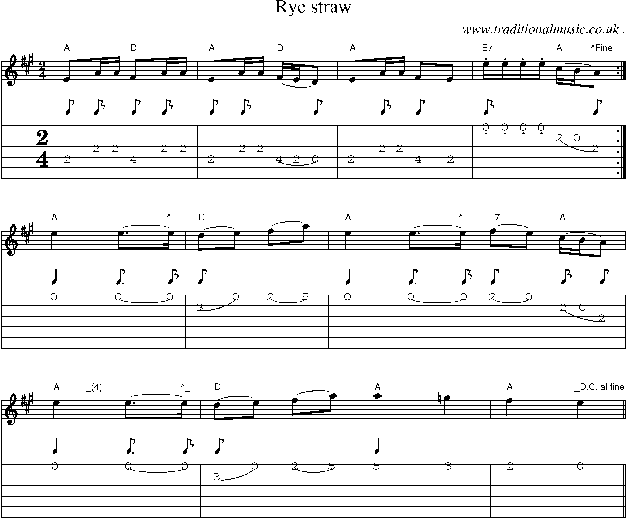 Music Score and Guitar Tabs for Rye Straw