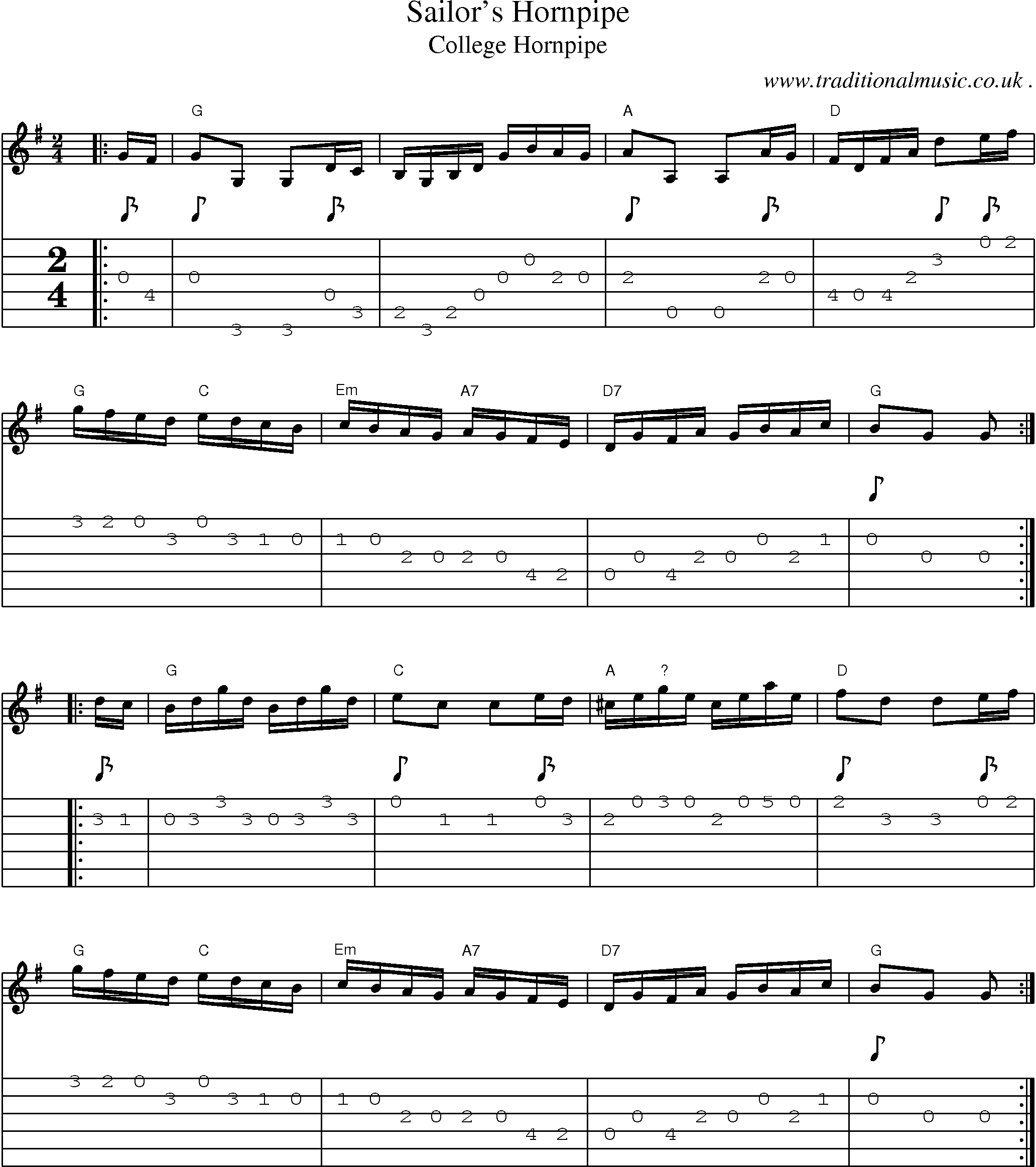 Music Score and Guitar Tabs for Sailors Hornpipe
