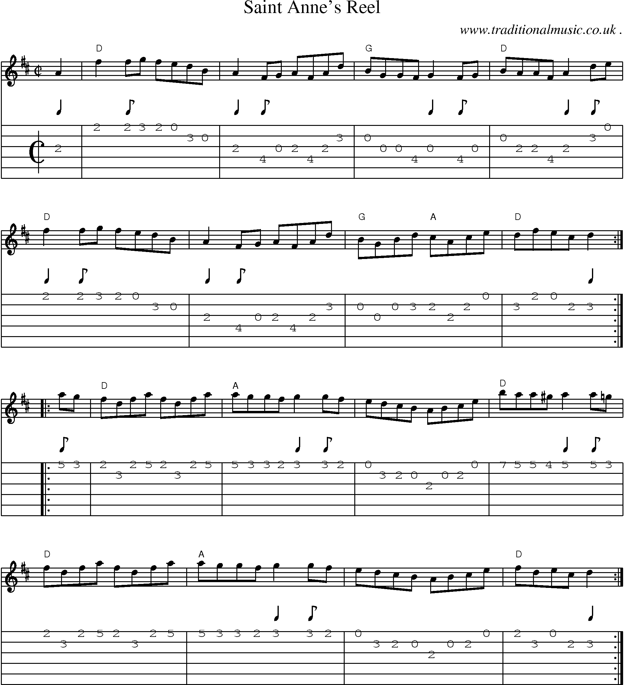 Music Score and Guitar Tabs for Saint Annes Reel