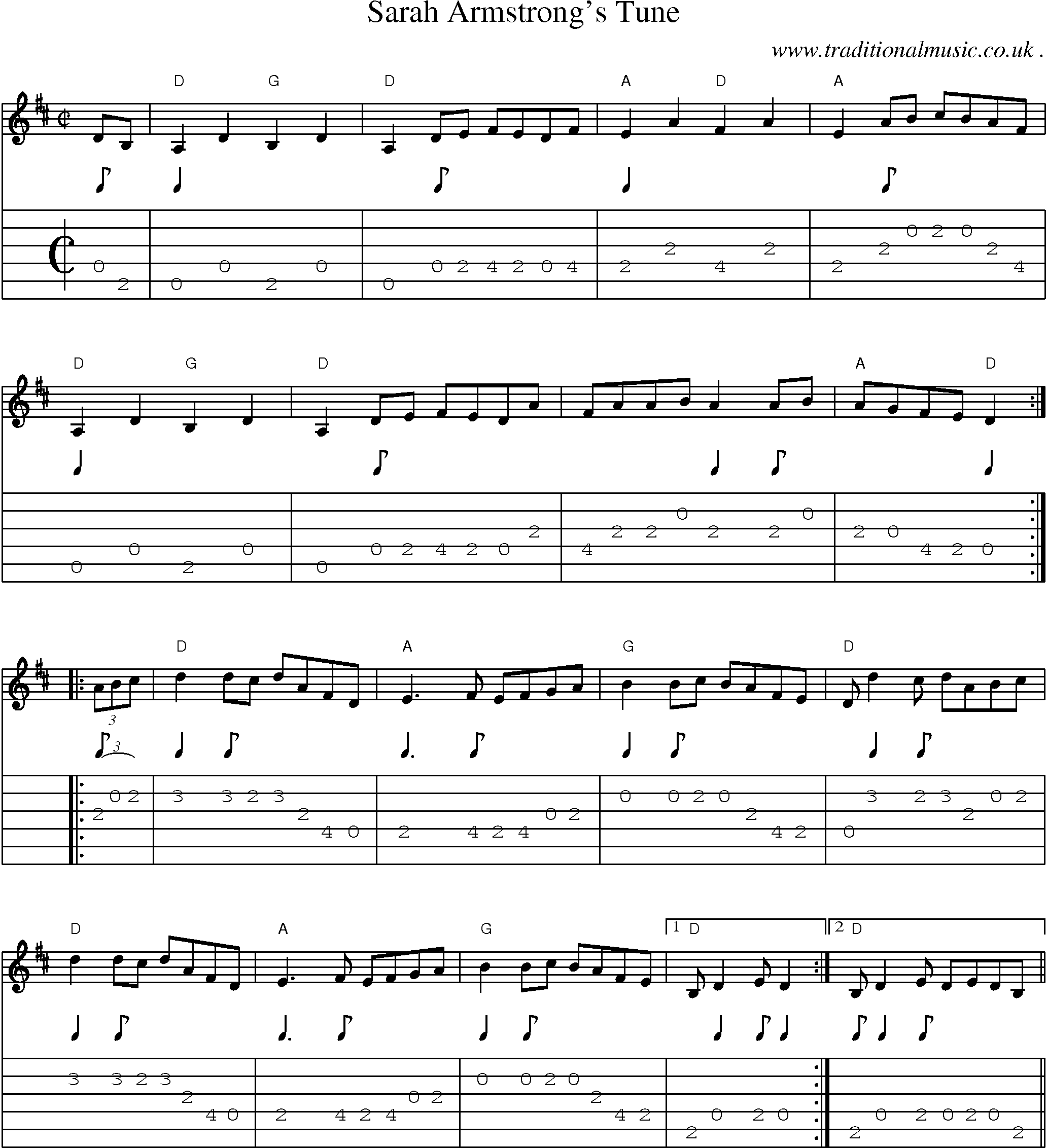 Music Score and Guitar Tabs for Sarah Armstrongs Tune