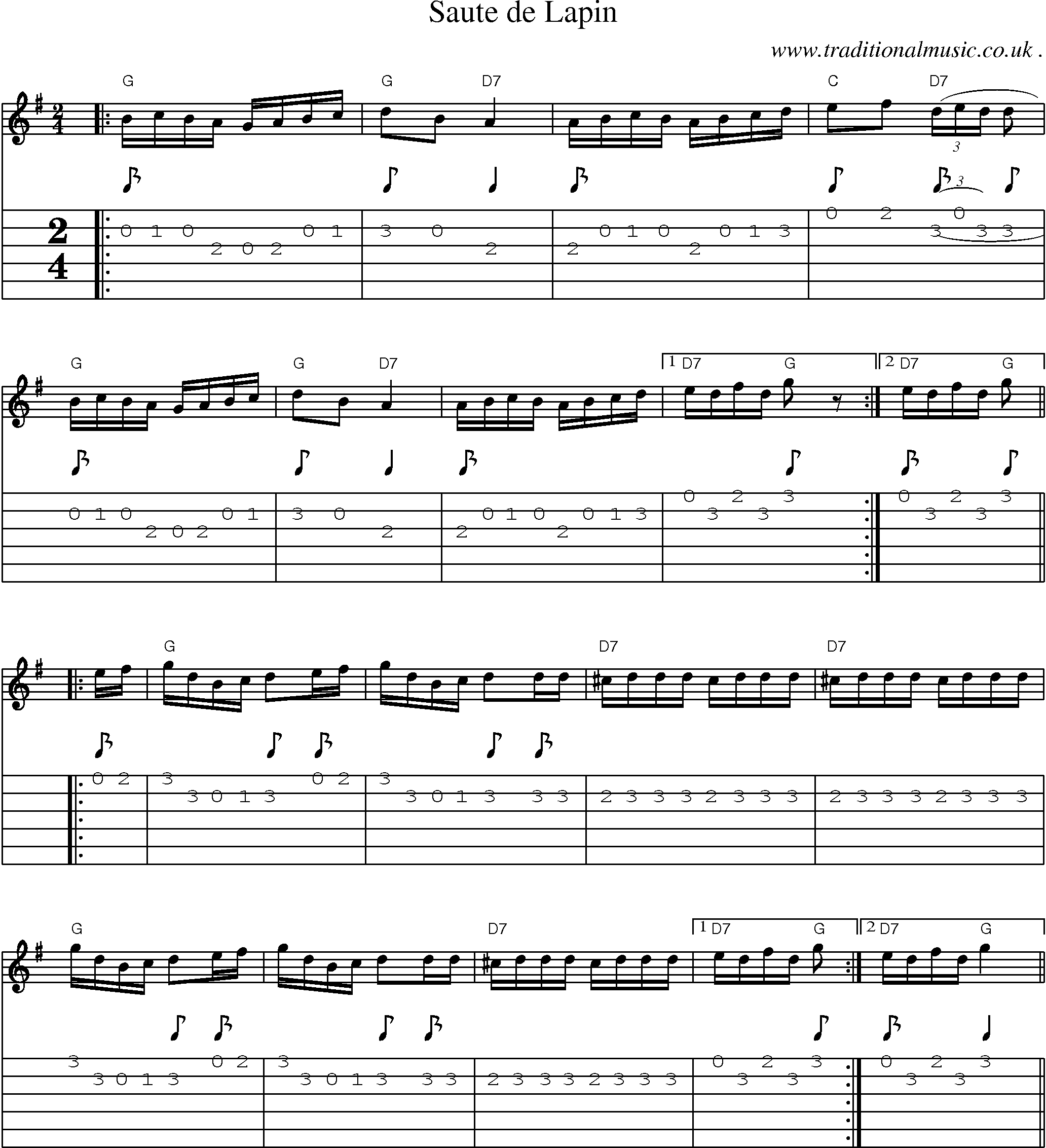 Music Score and Guitar Tabs for Saute De Lapin