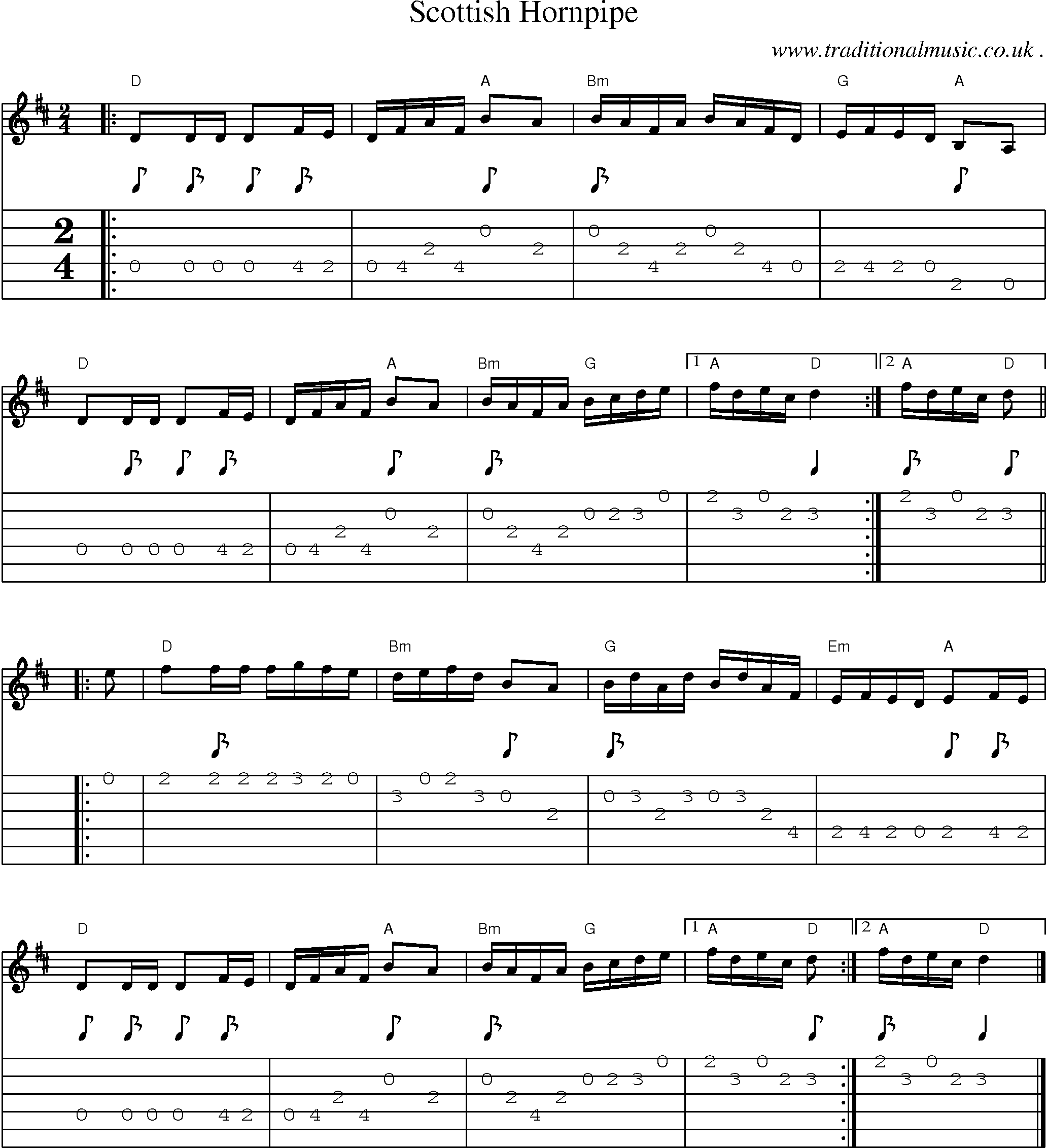 Music Score and Guitar Tabs for Scottish Hornpipe