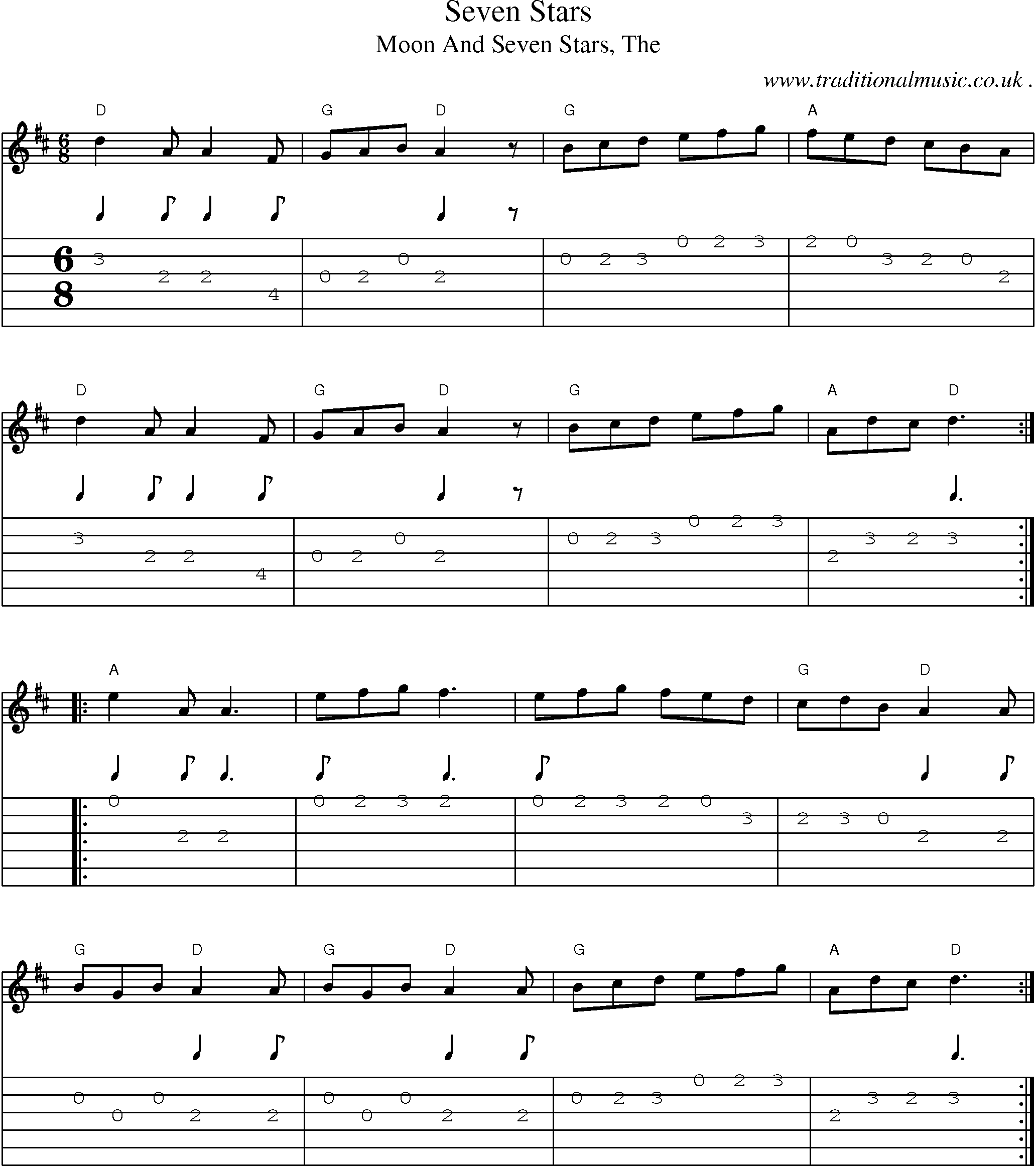 Music Score and Guitar Tabs for Seven Stars
