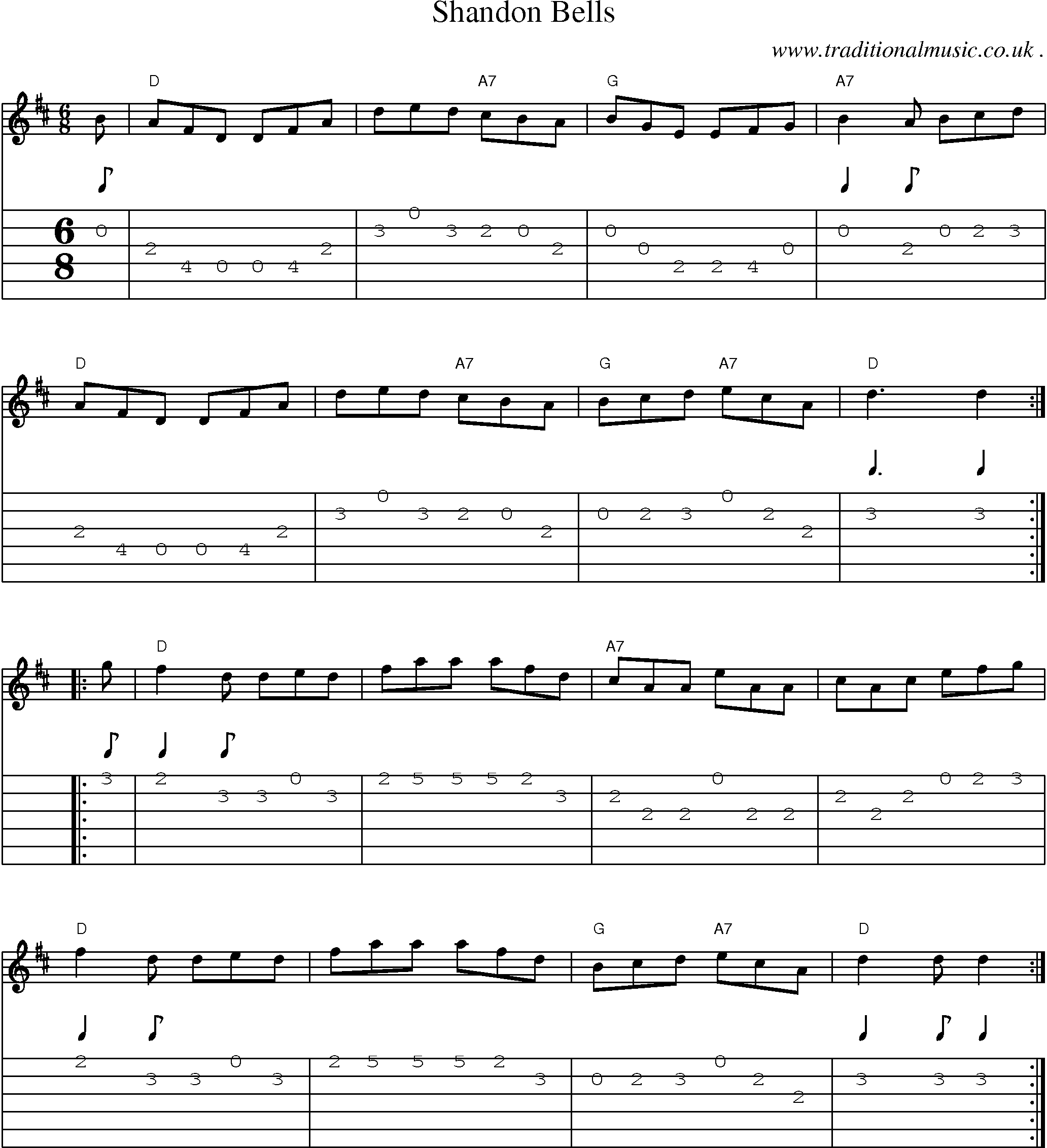 Music Score and Guitar Tabs for Shandon Bells