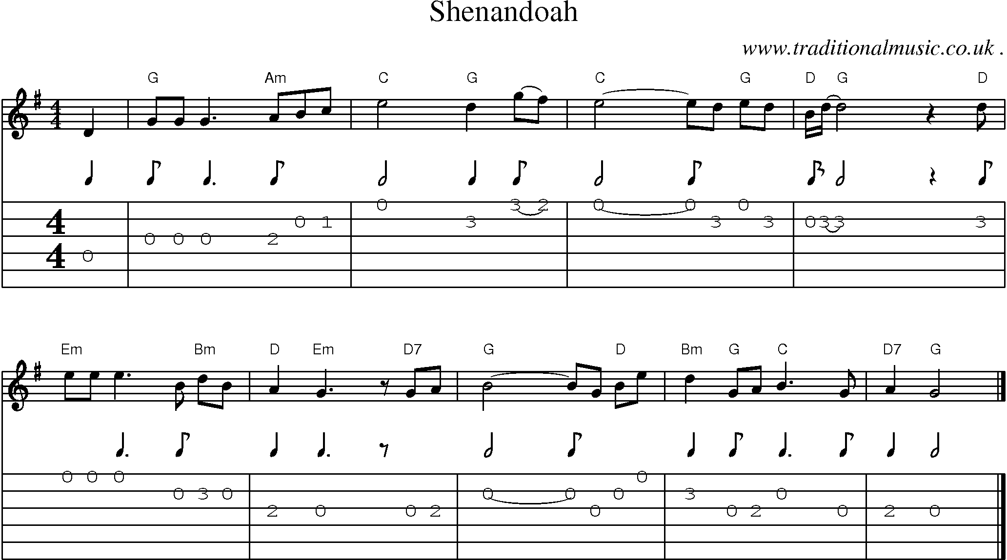 Music Score and Guitar Tabs for Shenandoah
