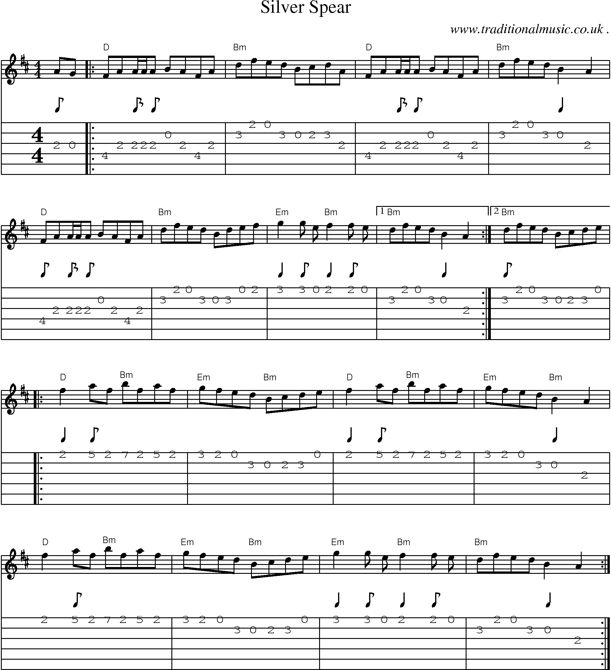 Music Score and Guitar Tabs for Silver Spear