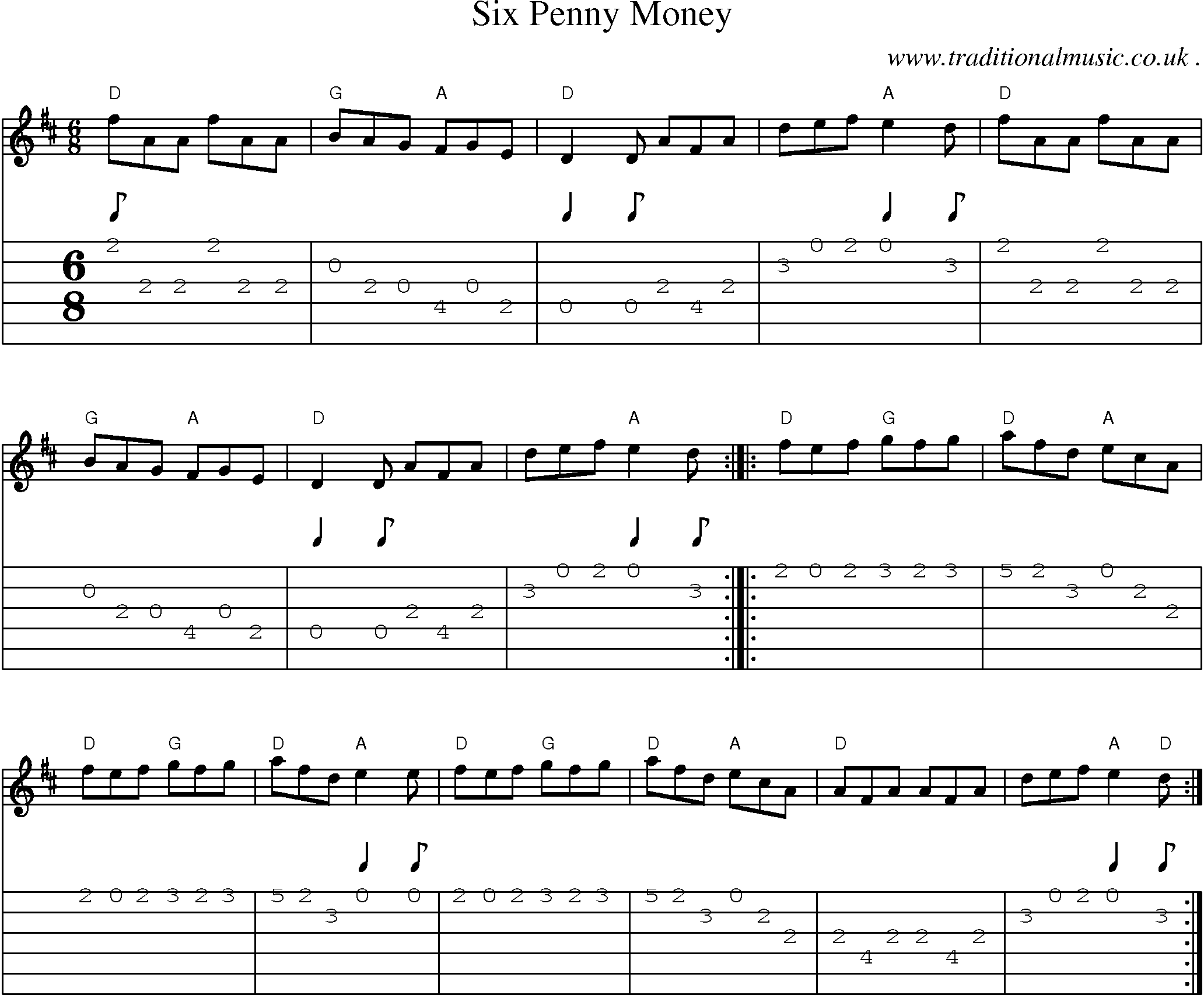 Music Score and Guitar Tabs for Six Penny Money