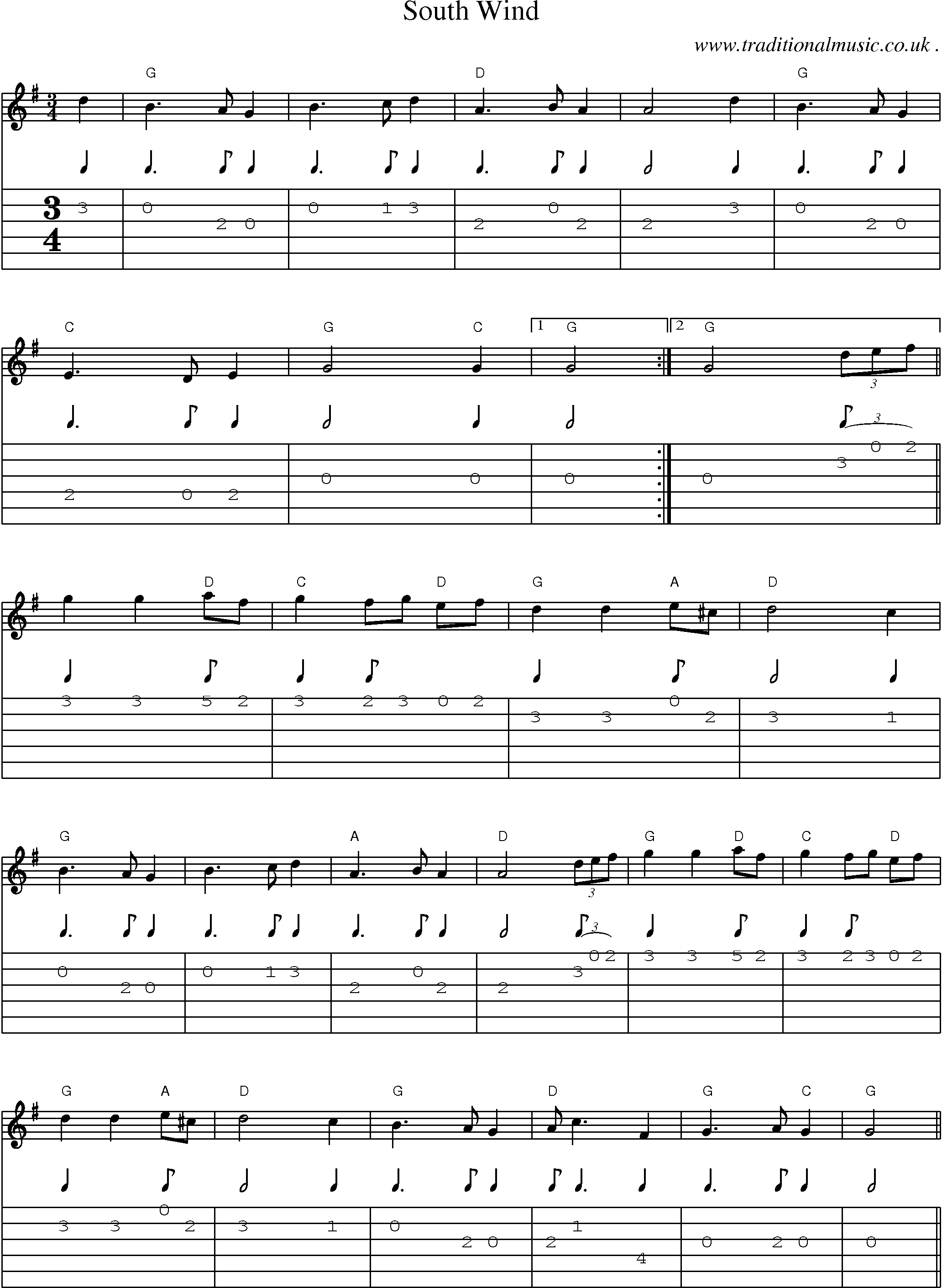 Music Score and Guitar Tabs for South Wind