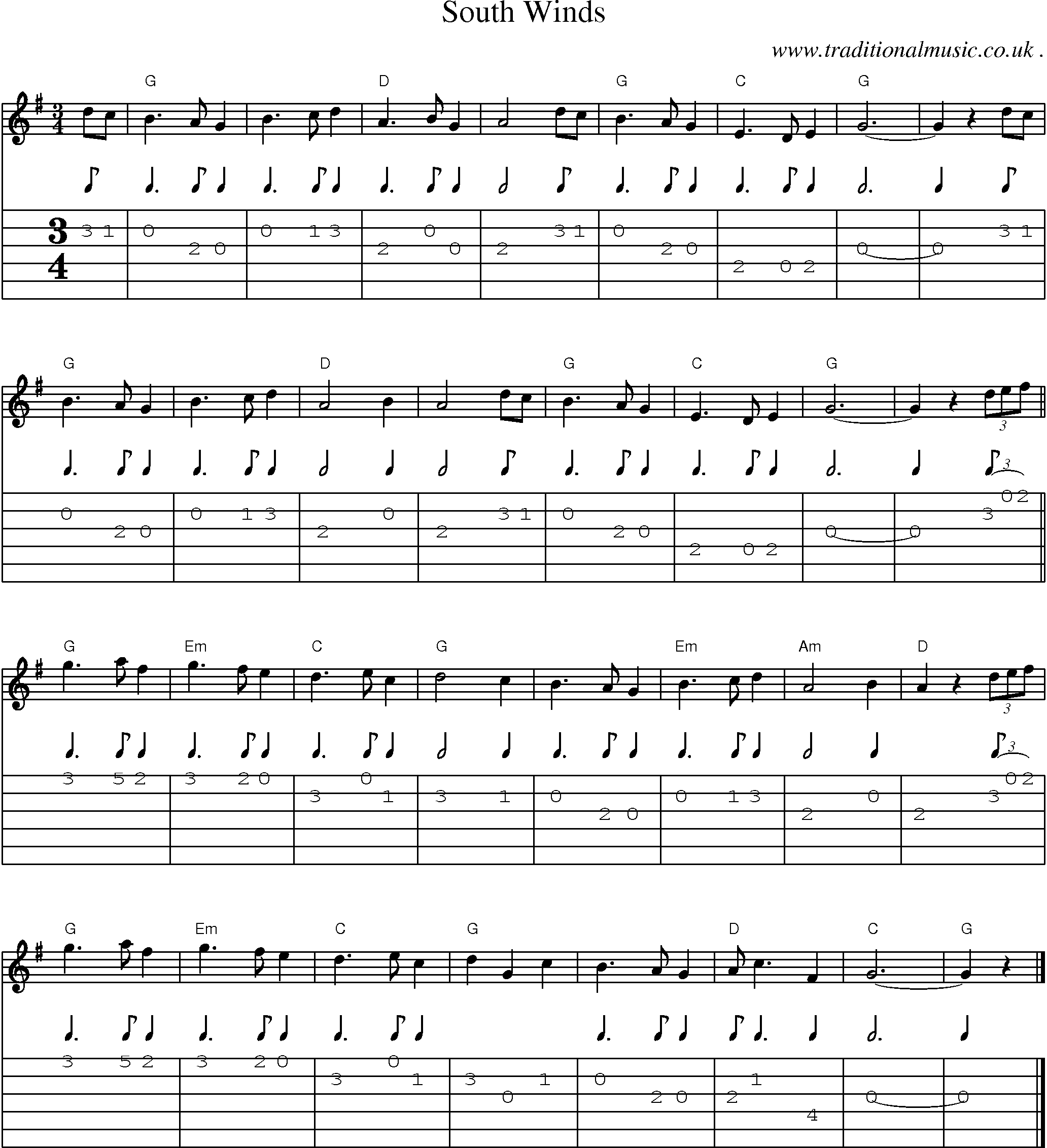 Music Score and Guitar Tabs for South Winds