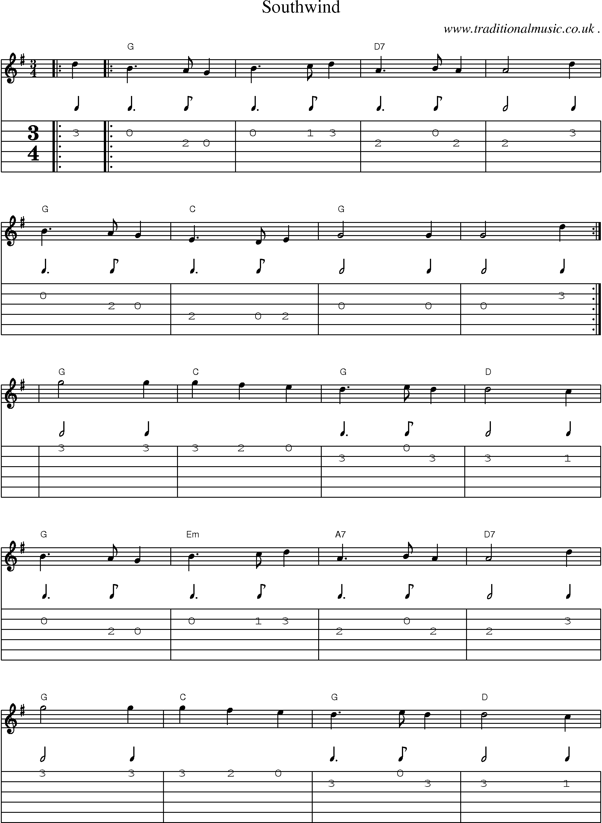 Music Score and Guitar Tabs for Southwind