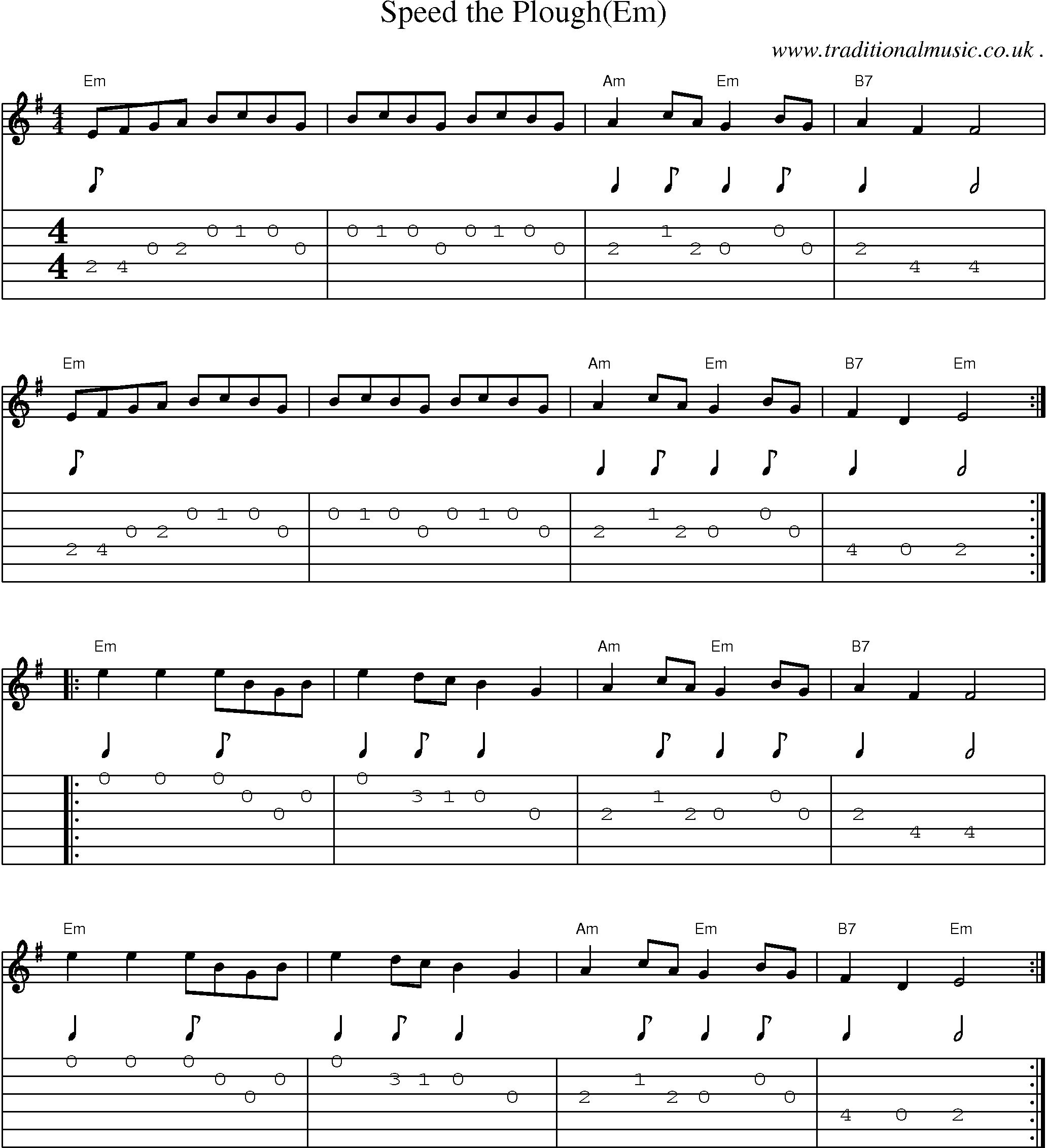 Music Score and Guitar Tabs for Speed the Plough(Em)