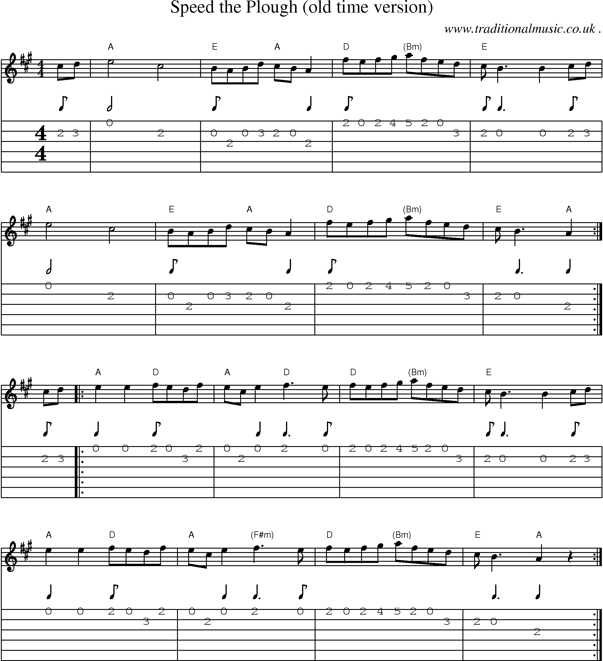 Music Score and Guitar Tabs for Speed The Plough (old Time Version)