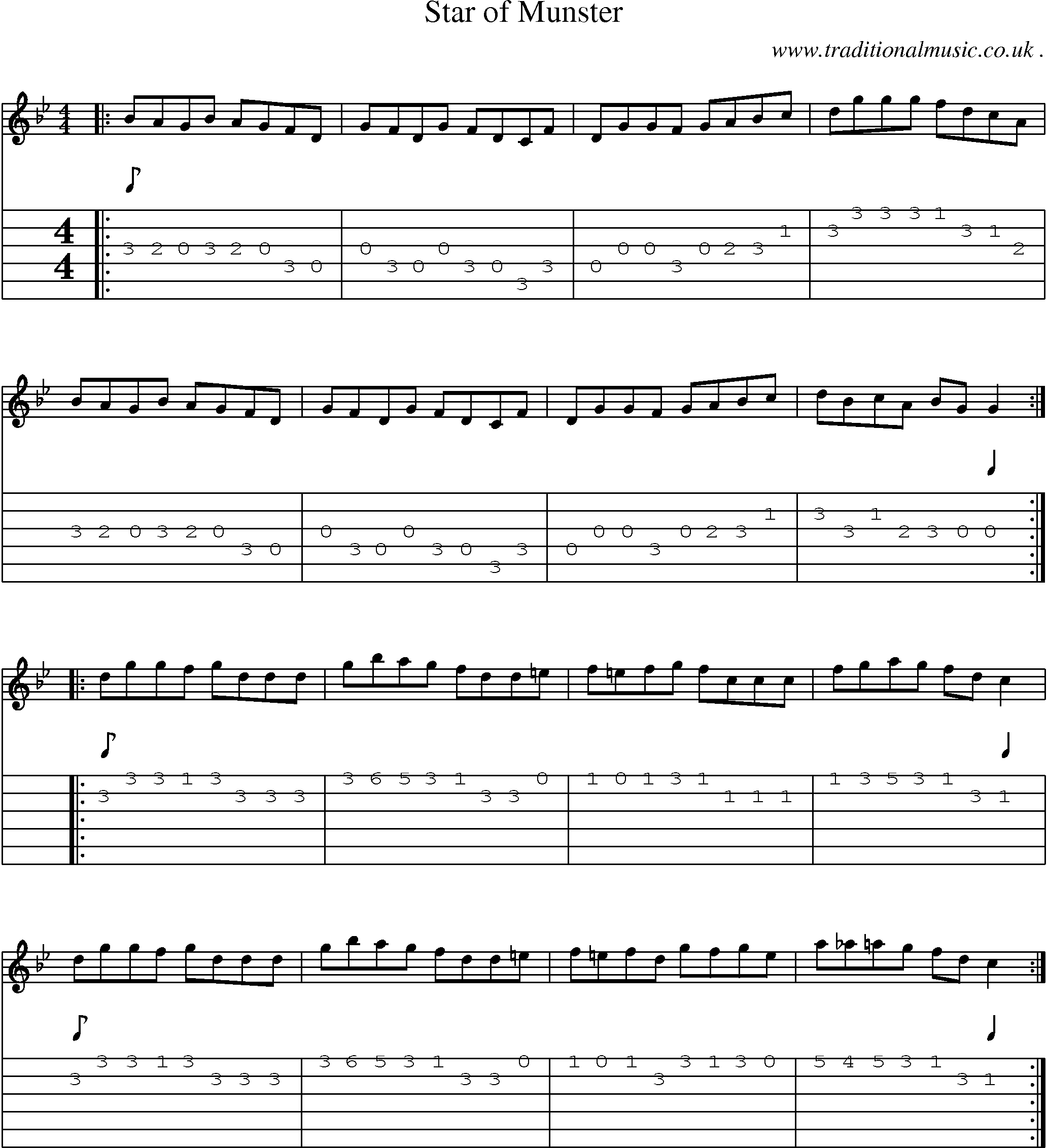 Music Score and Guitar Tabs for Star Of Munster