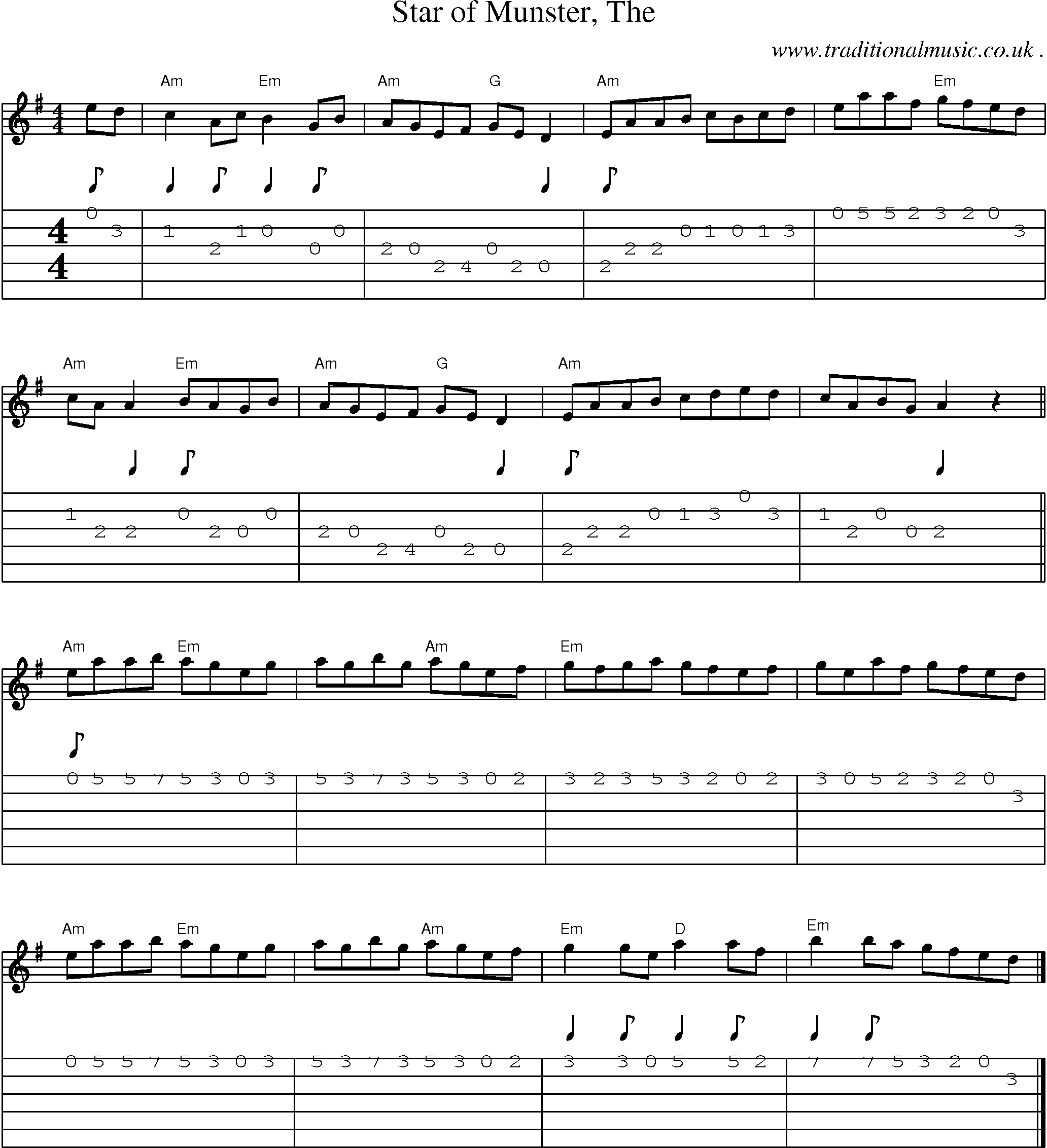 Music Score and Guitar Tabs for Star of Munster The1