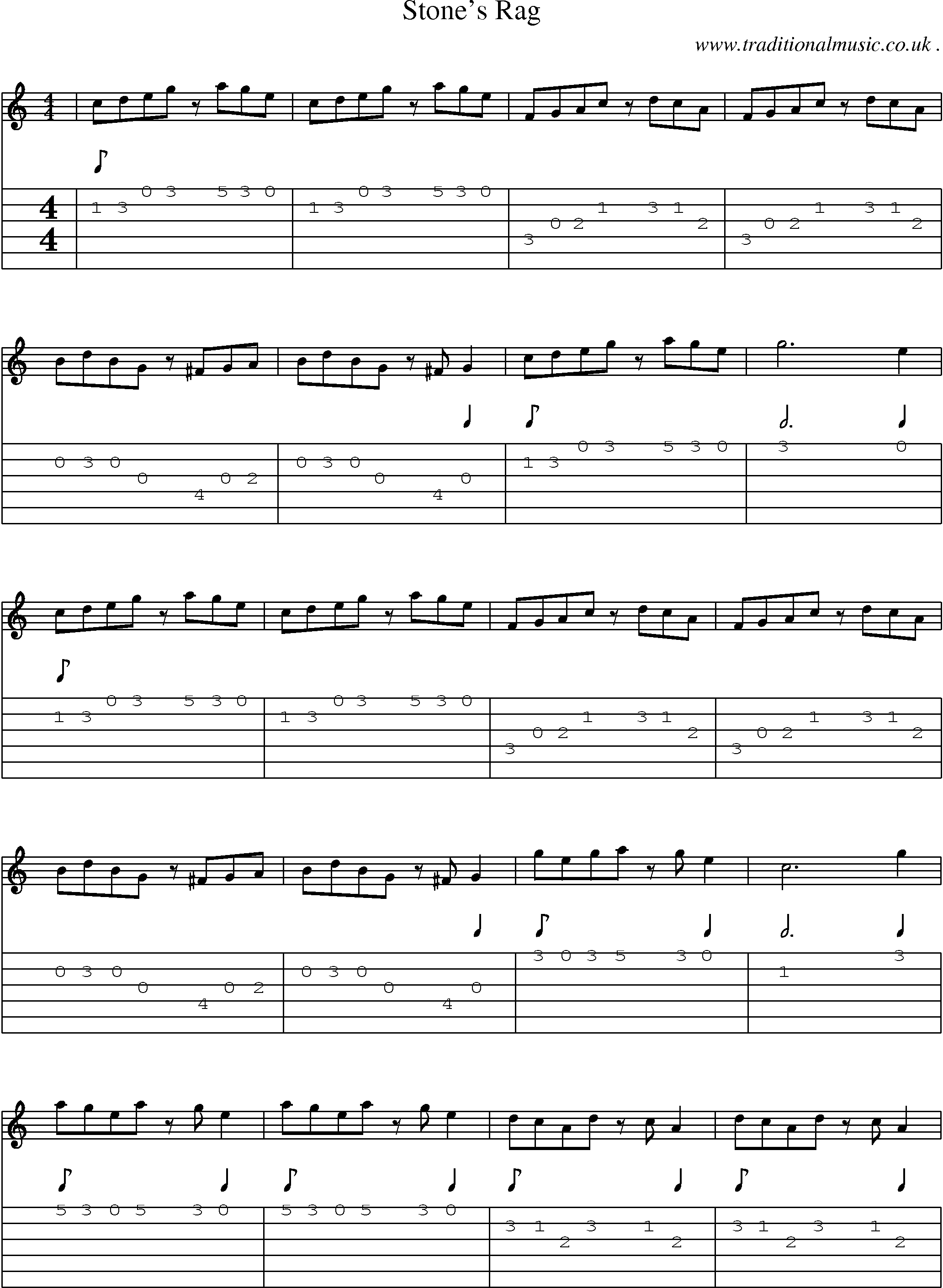 Music Score and Guitar Tabs for Stones Rag