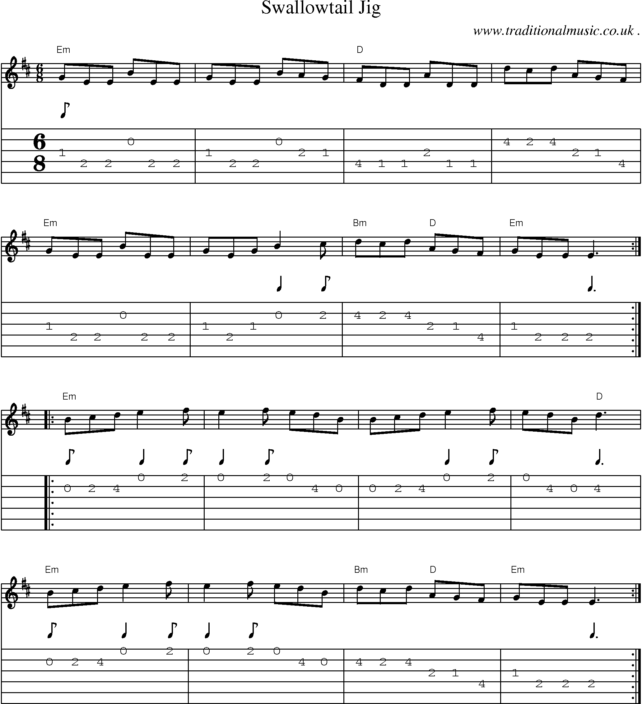 Music Score and Guitar Tabs for Swallowtail Jig